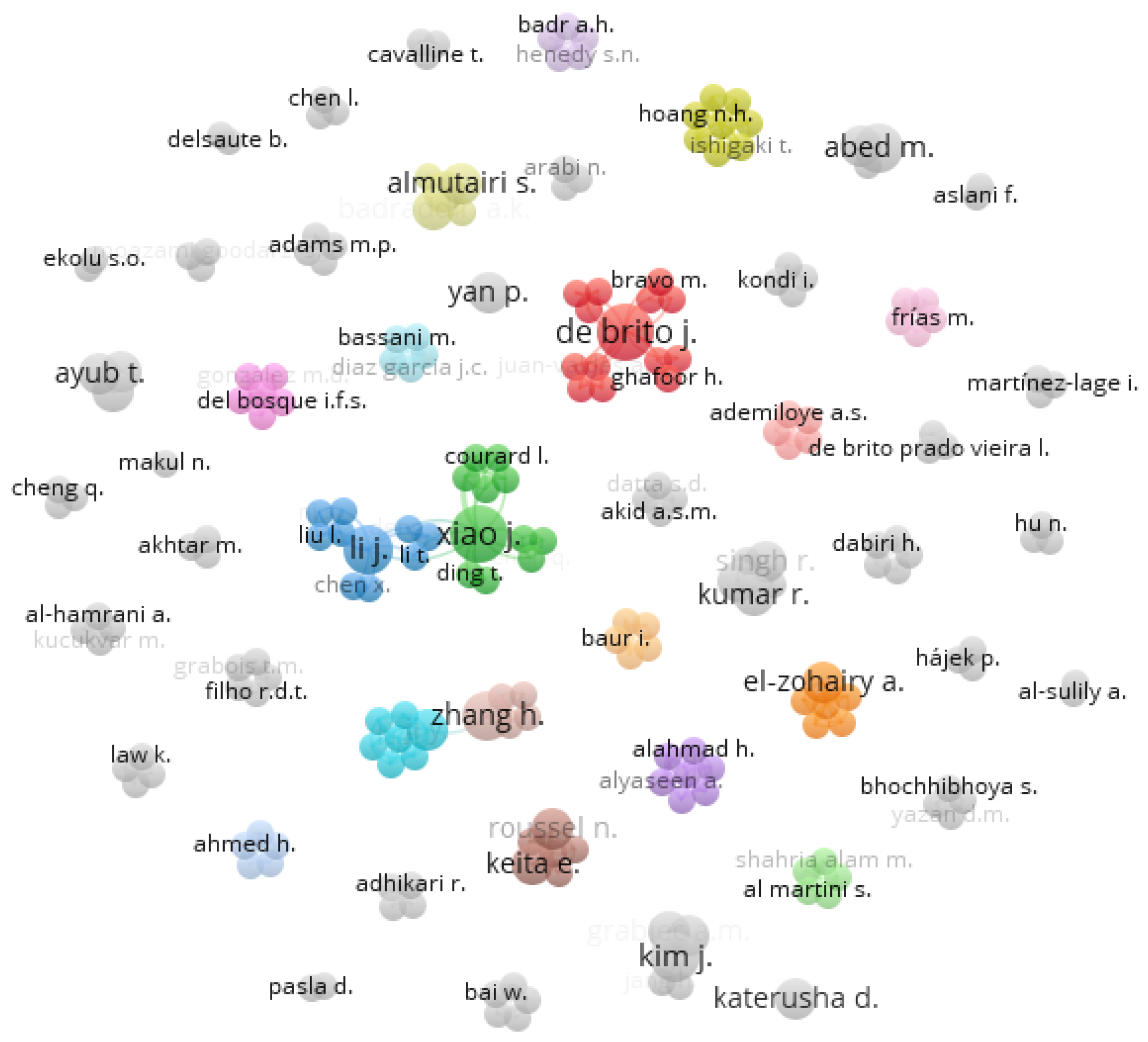 Infrastructures 10 00213 g005