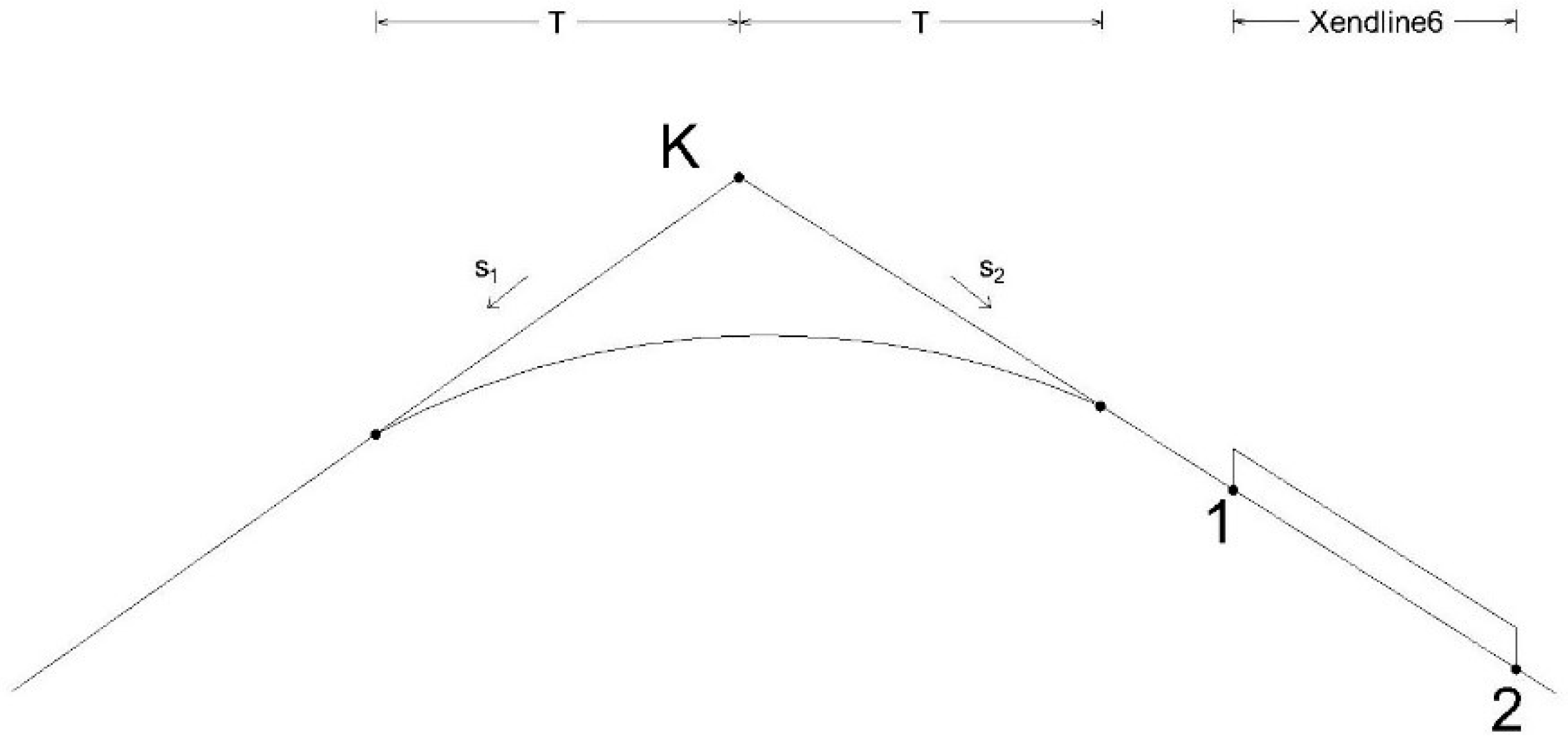Infrastructures 10 00215 g007