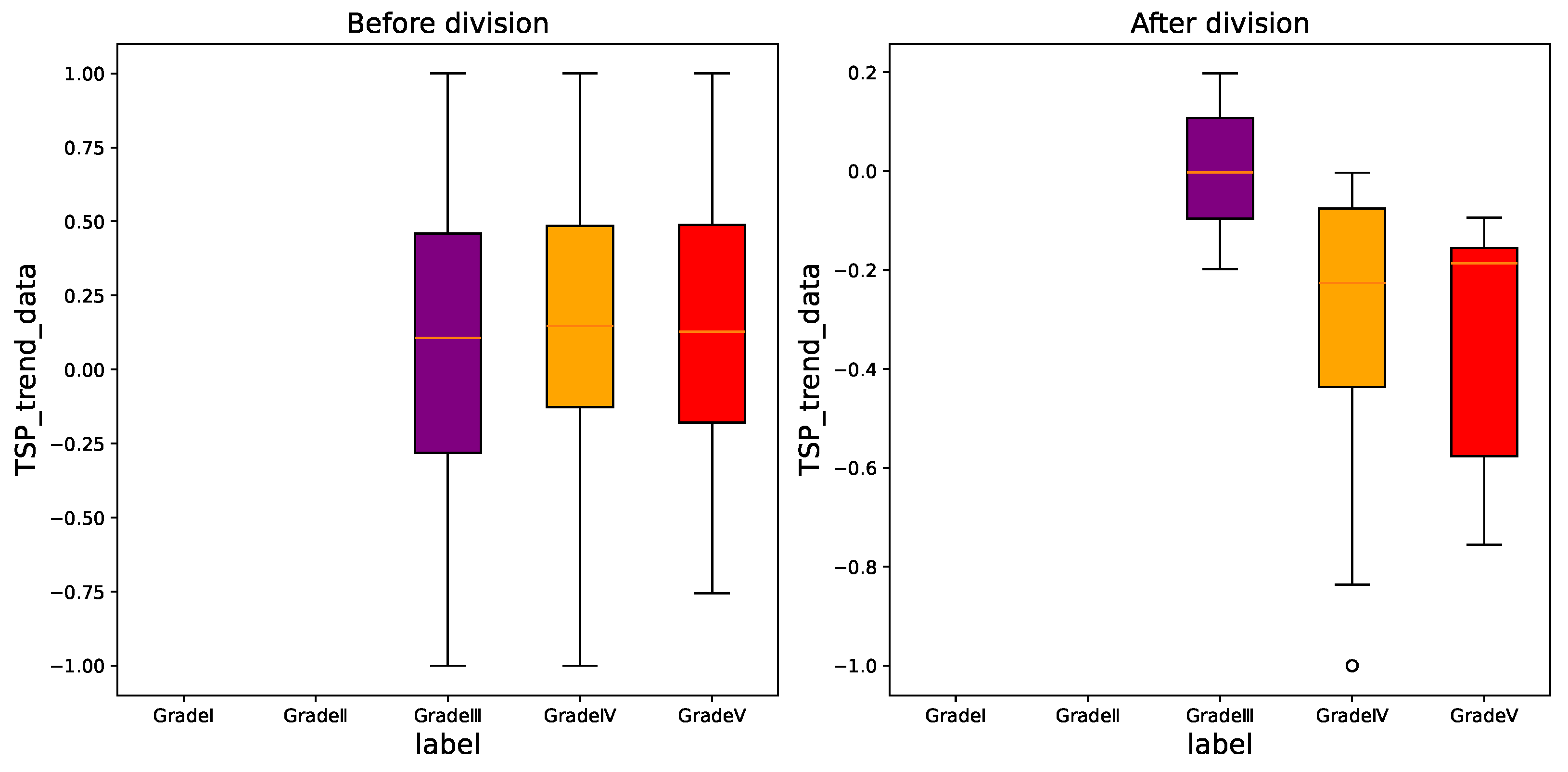 Infrastructures 10 00217 g002