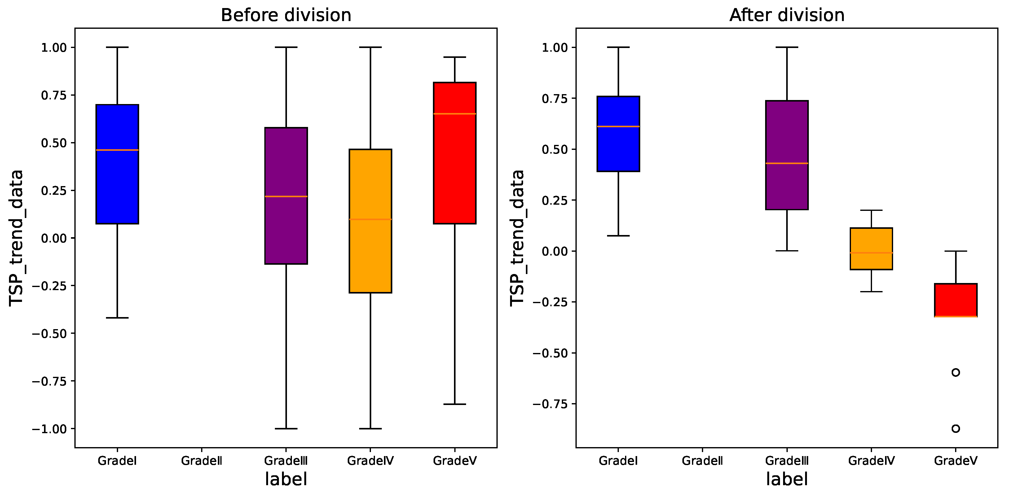 Infrastructures 10 00217 g003