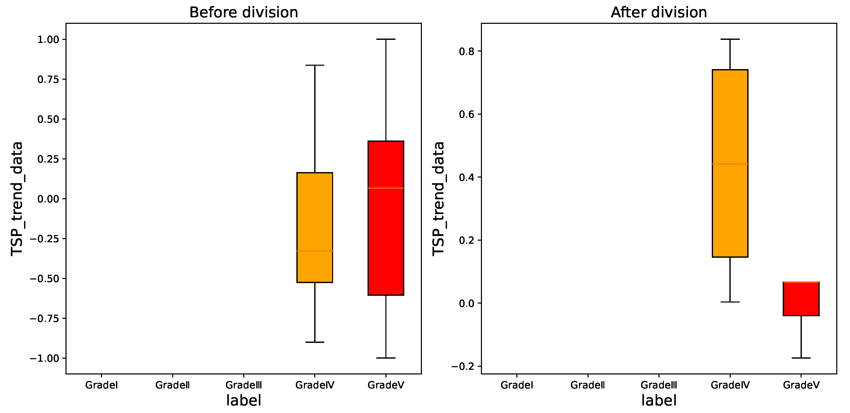 Infrastructures 10 00217 g004