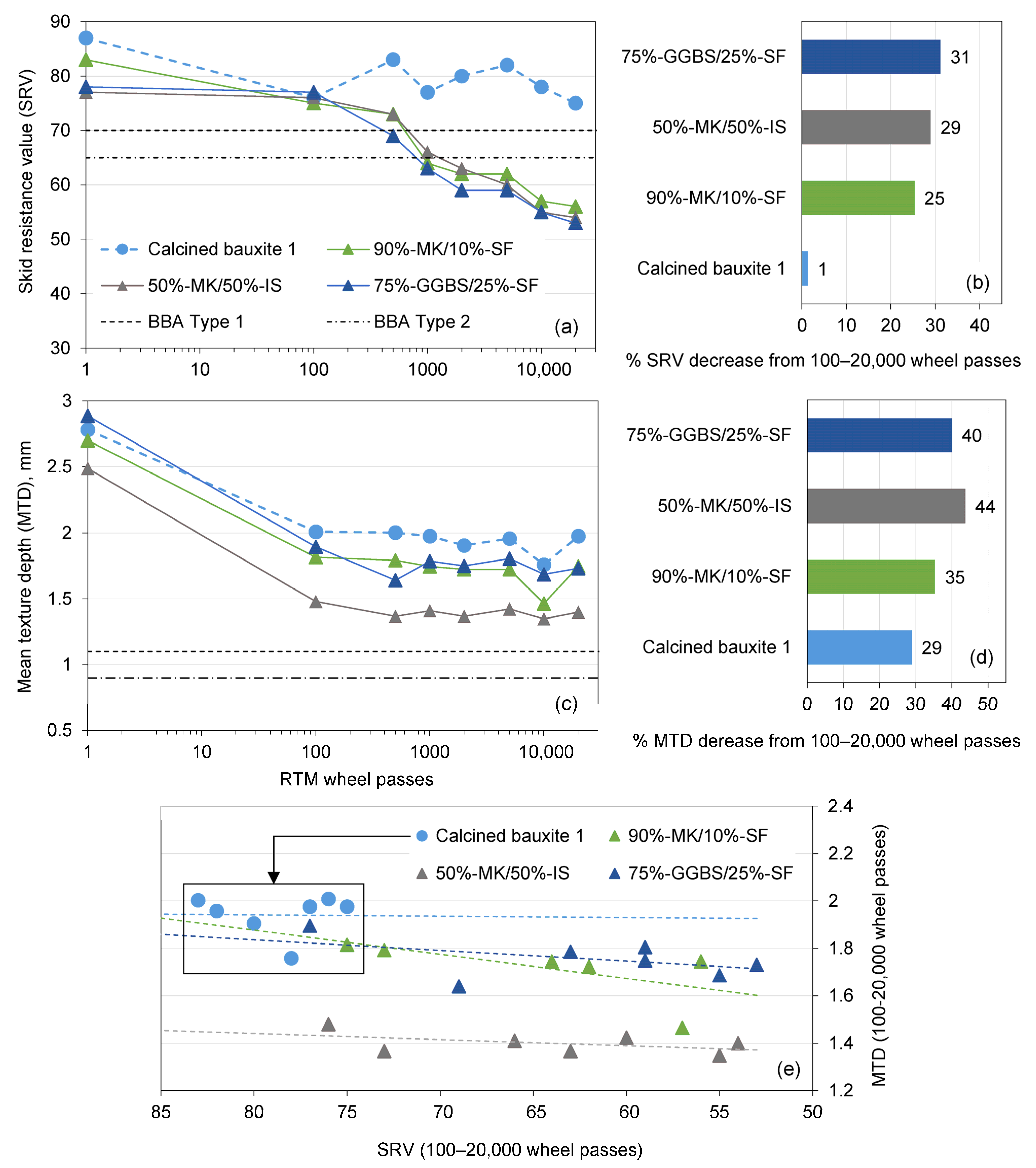 Infrastructures 10 00218 g004