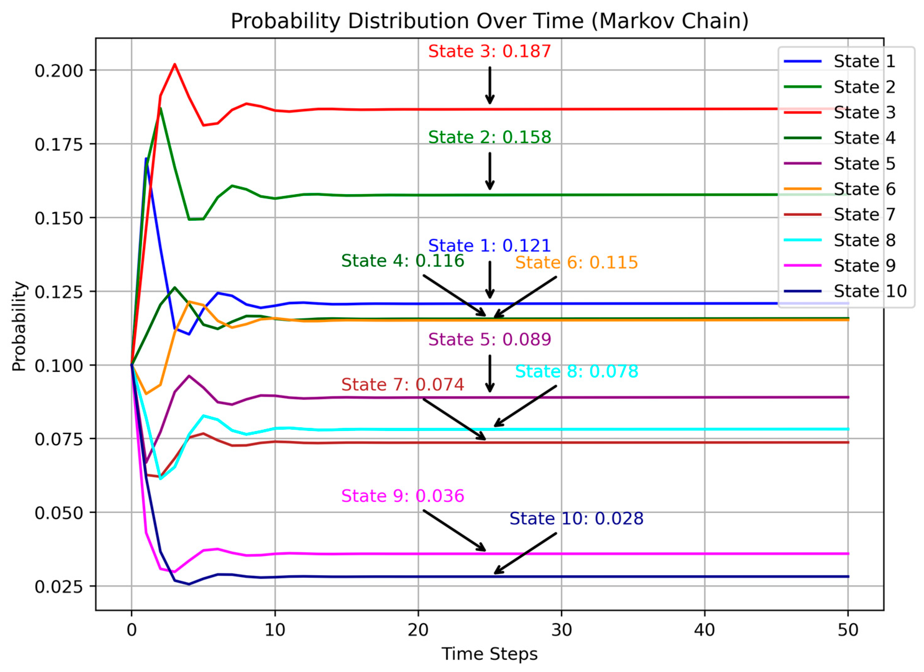Infrastructures 10 00219 g002 Infrastructures 10 00219 g002