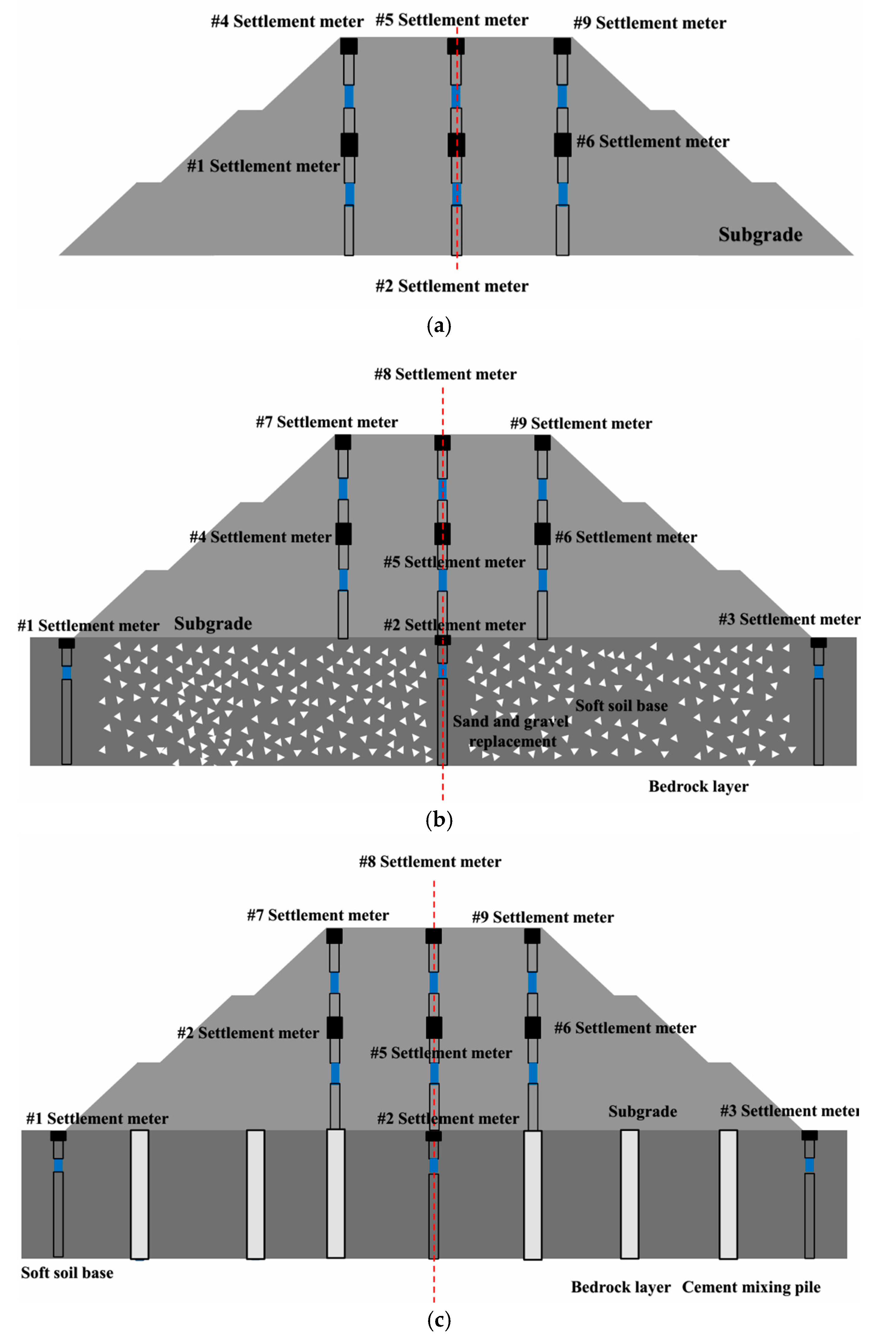 Infrastructures 10 00220 g006