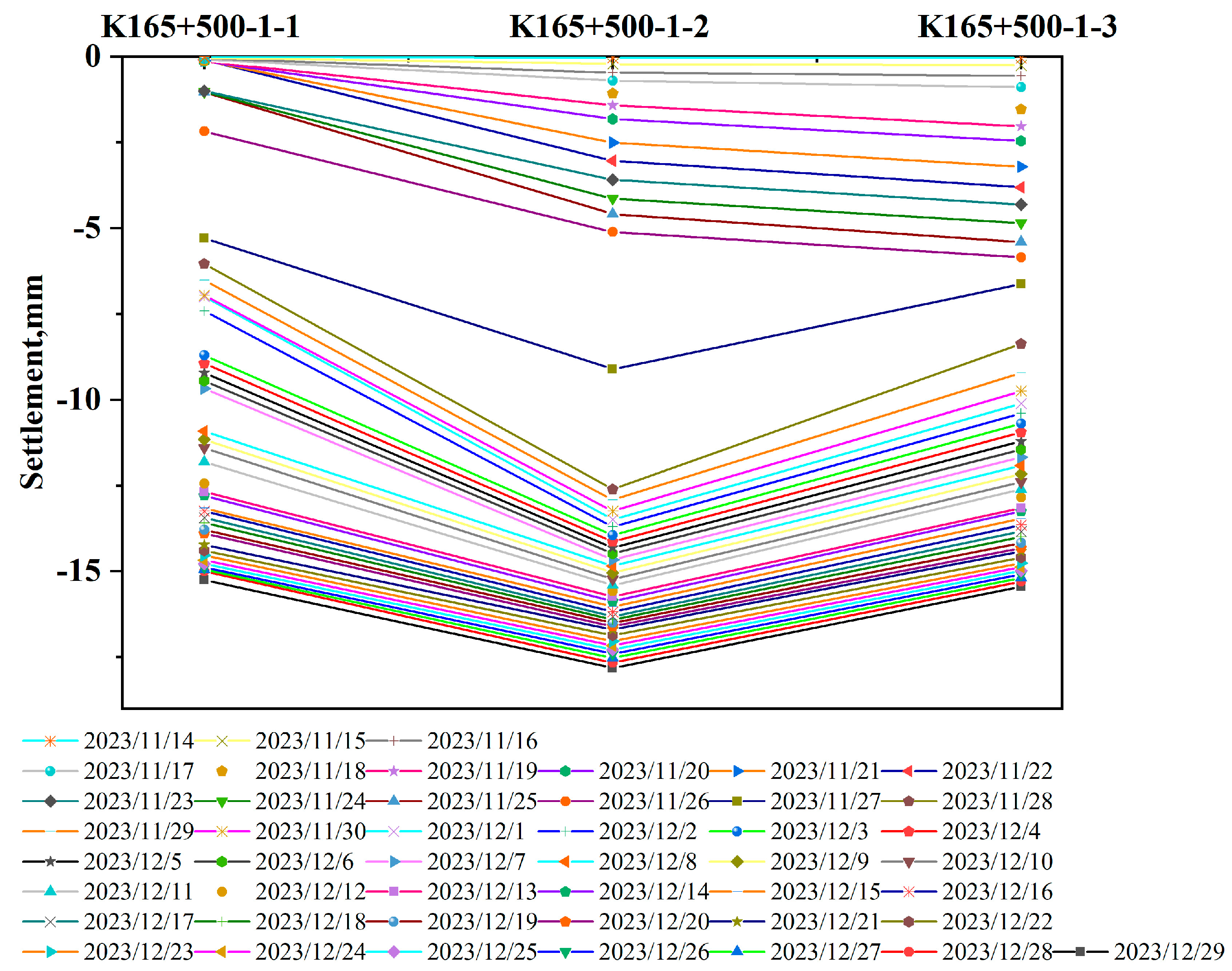 Infrastructures 10 00220 g011
