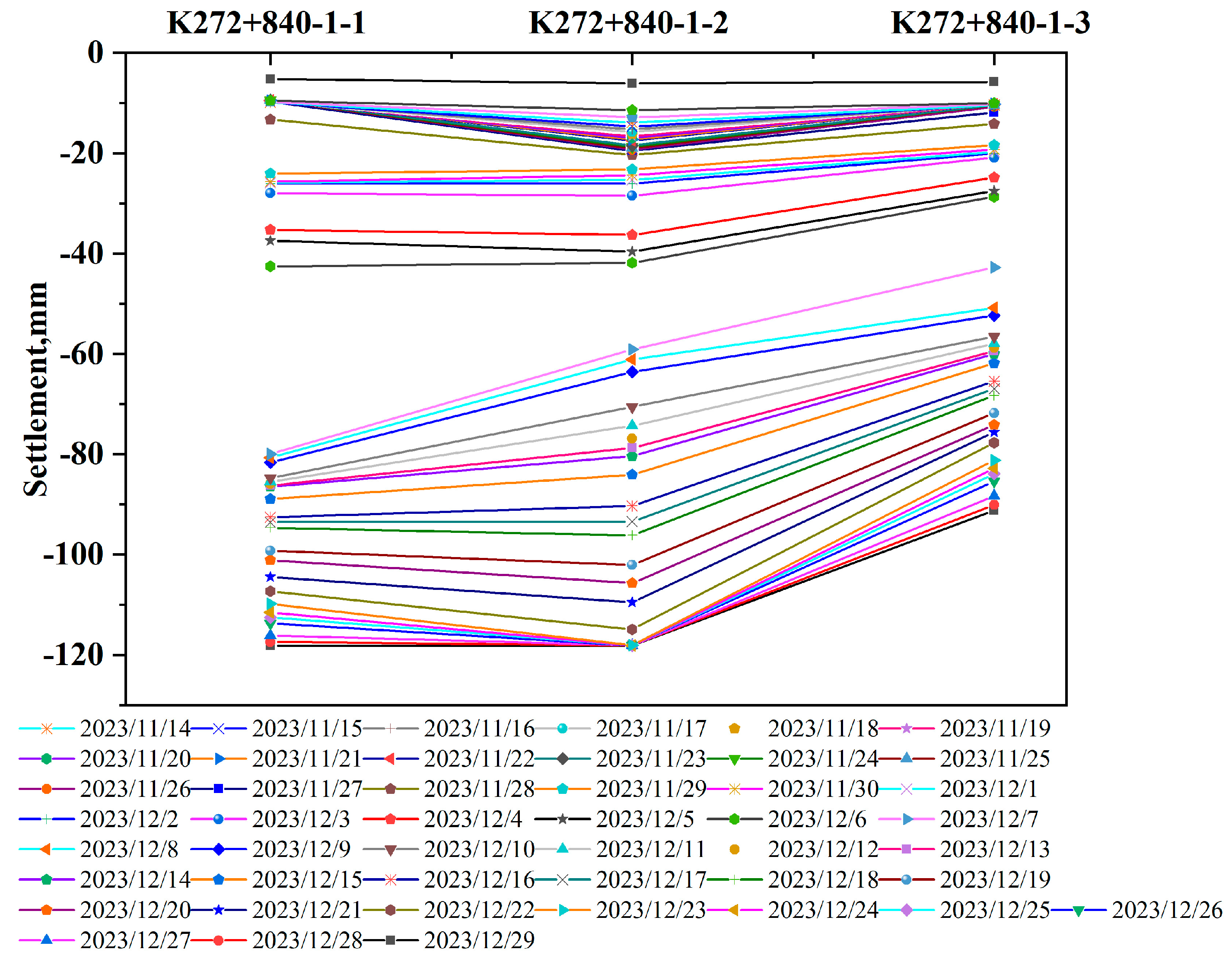 Infrastructures 10 00220 g012