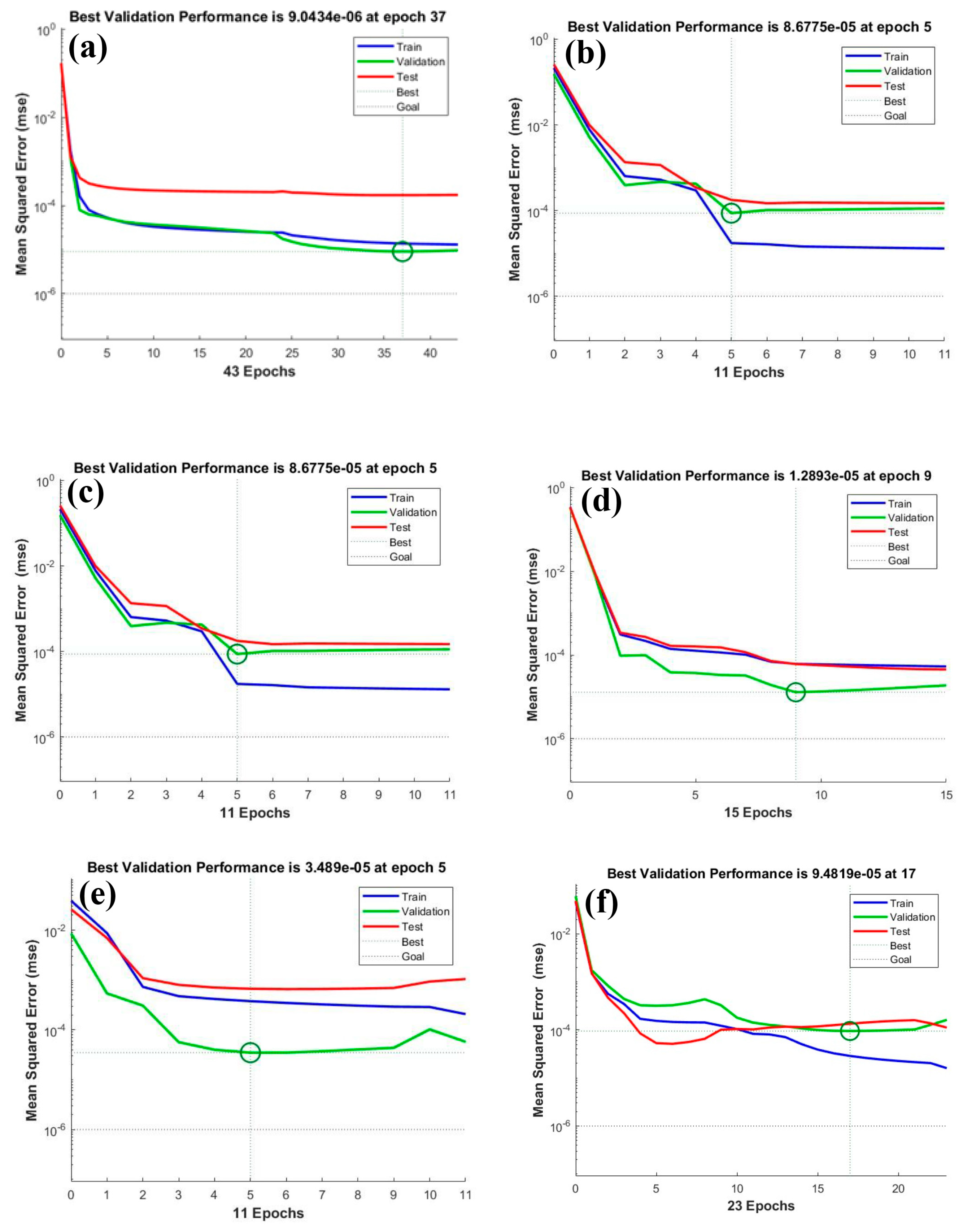 Infrastructures 10 00220 g014