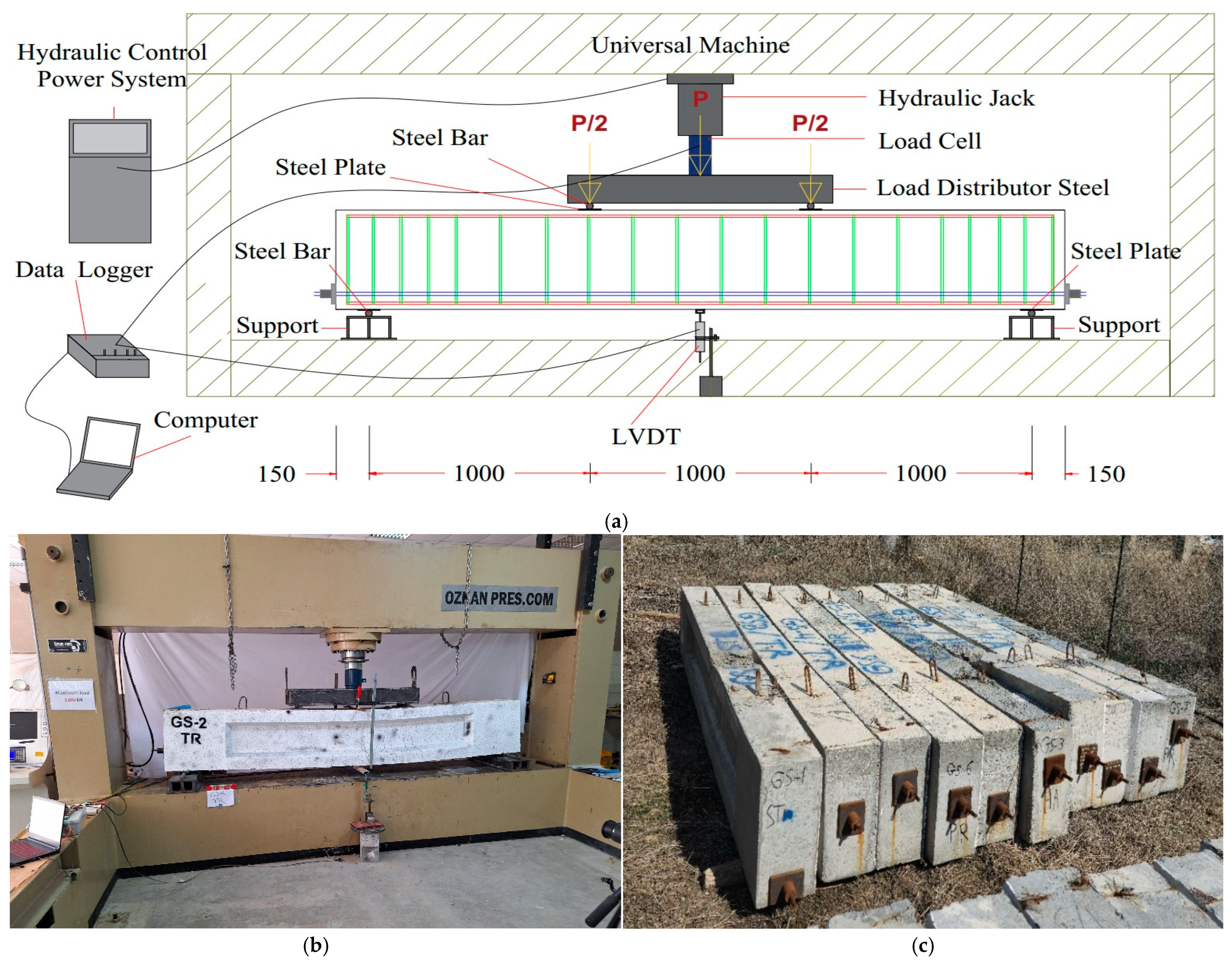 Infrastructures 10 00222 g007