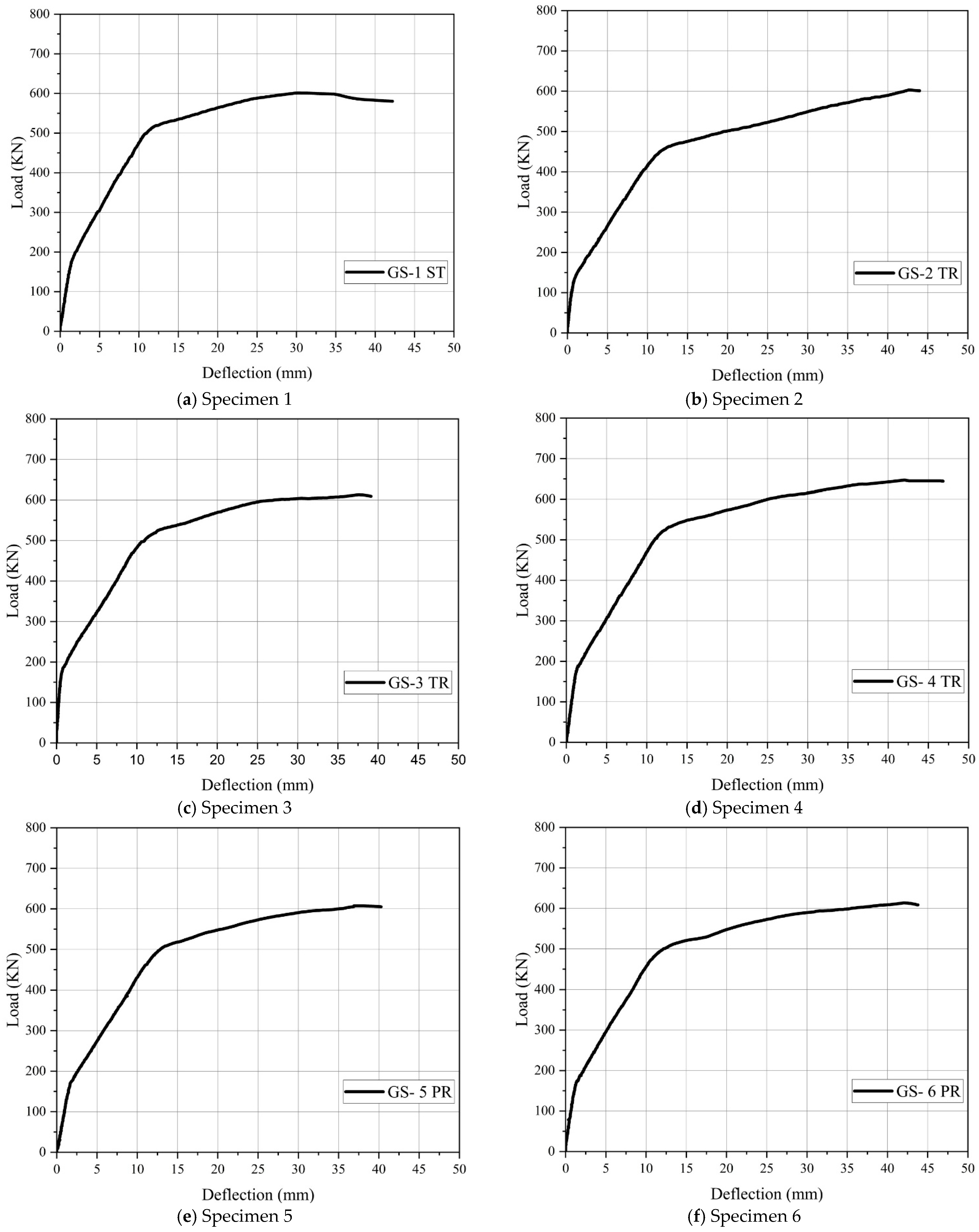 Infrastructures 10 00222 g008a