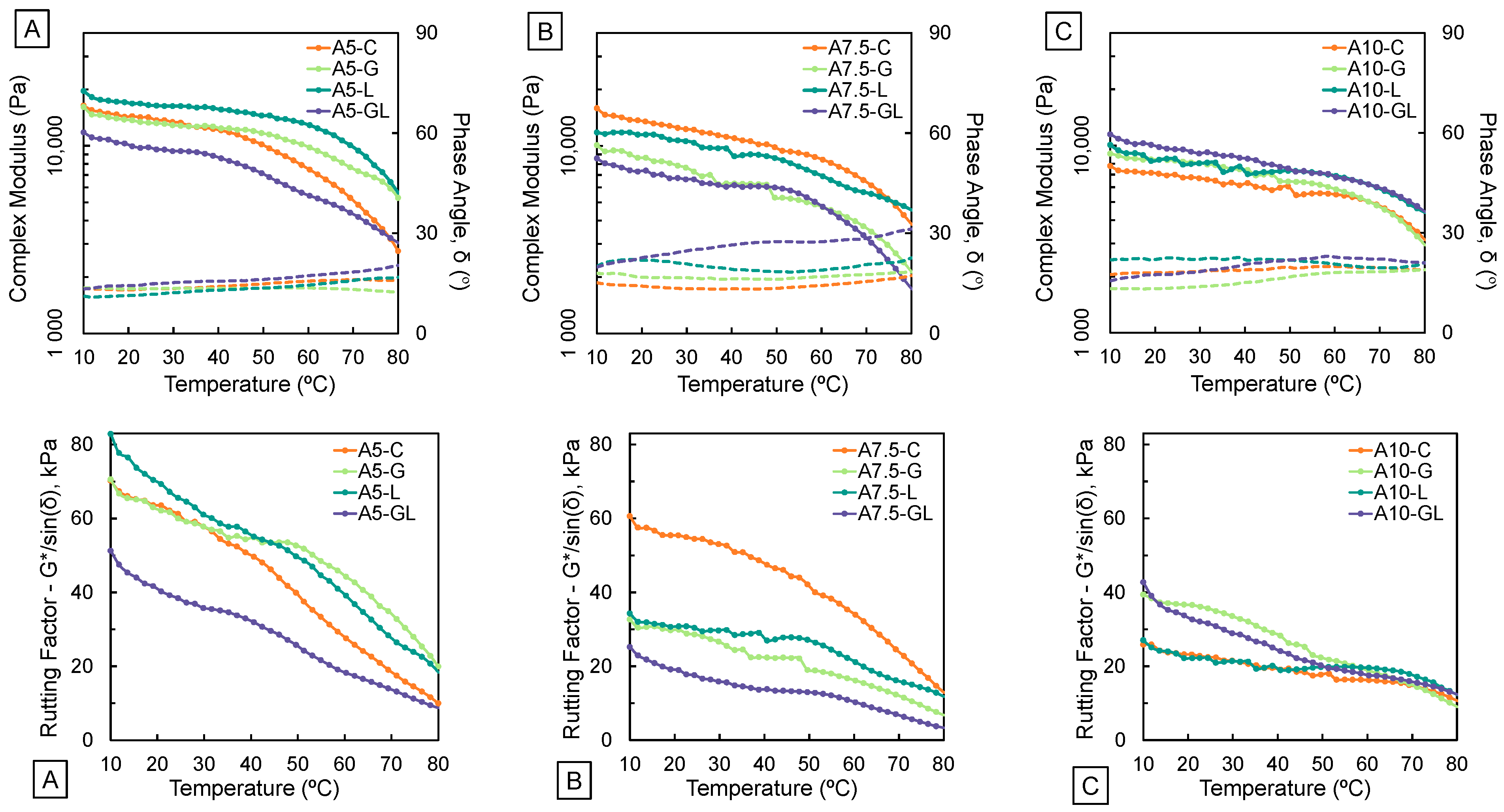 Infrastructures 10 00223 g005