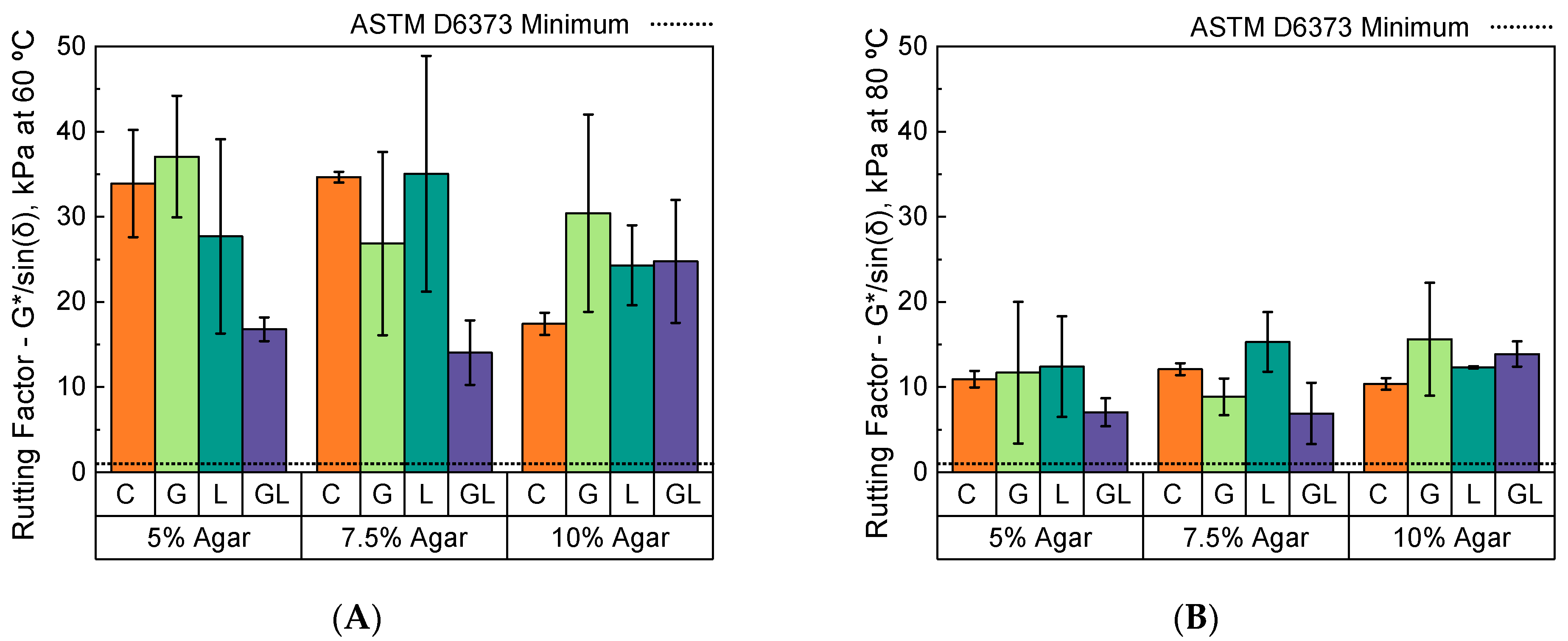 Infrastructures 10 00223 g006
