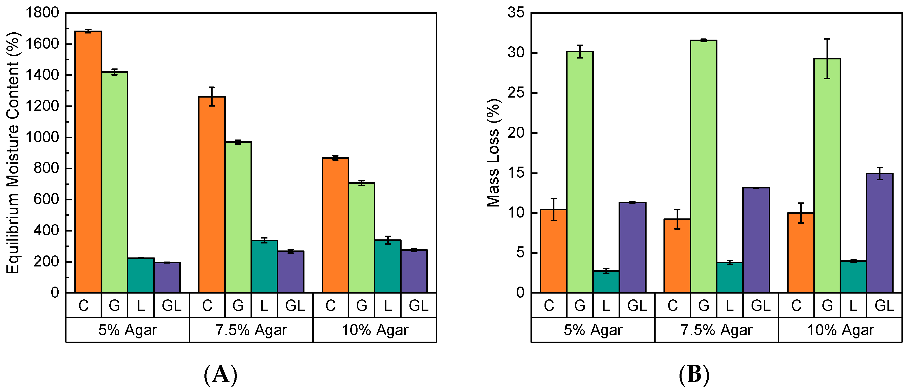 Infrastructures 10 00223 g009