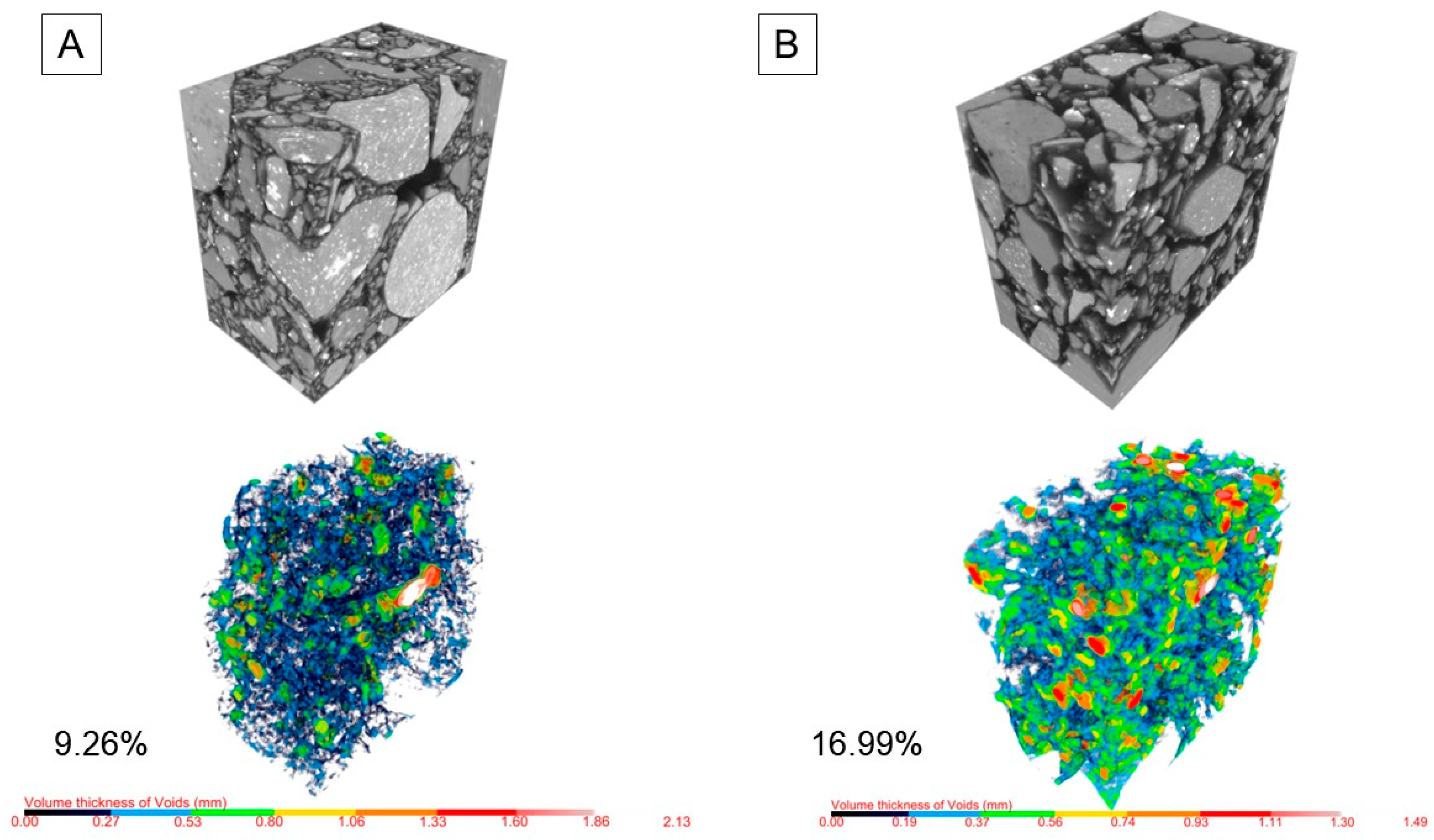Infrastructures 10 00223 g010
