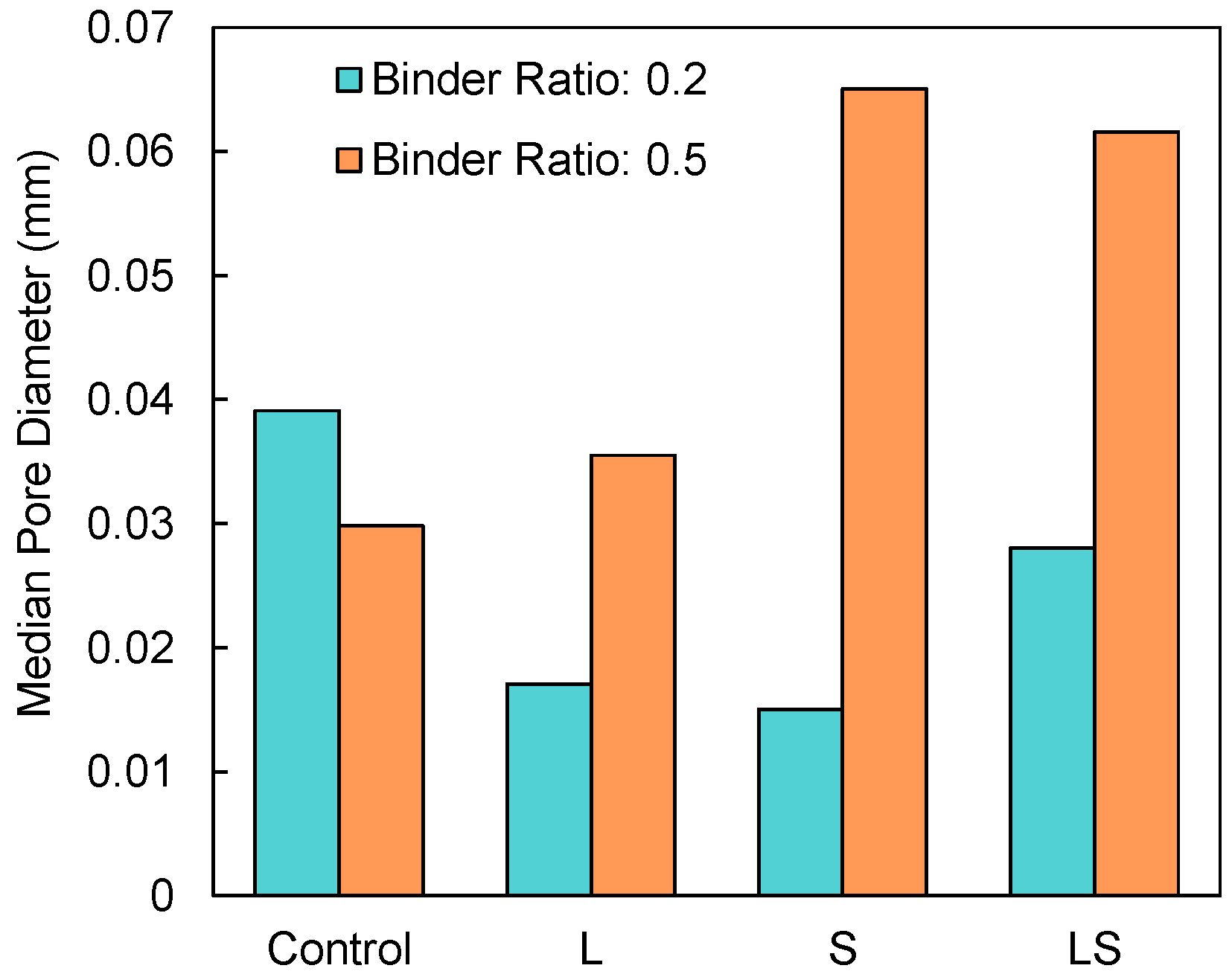 Infrastructures 10 00223 g012