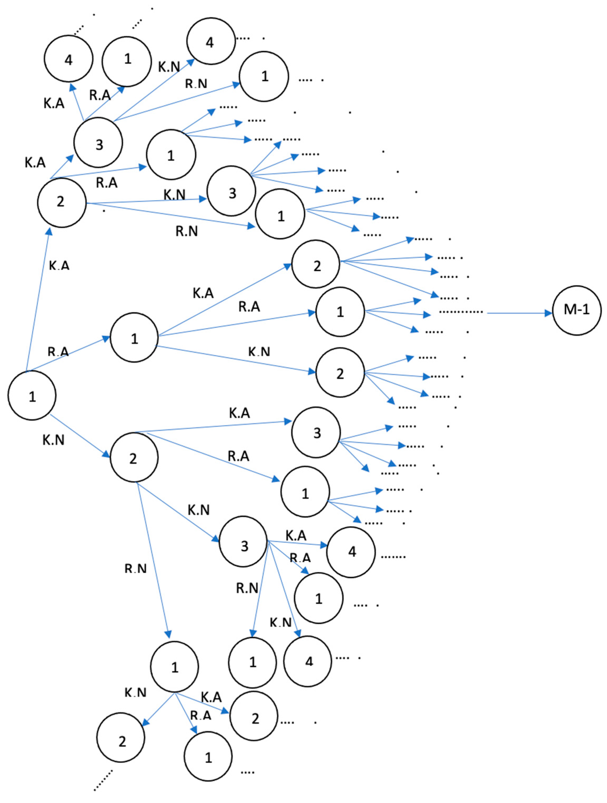 Infrastructures 10 00225 g002