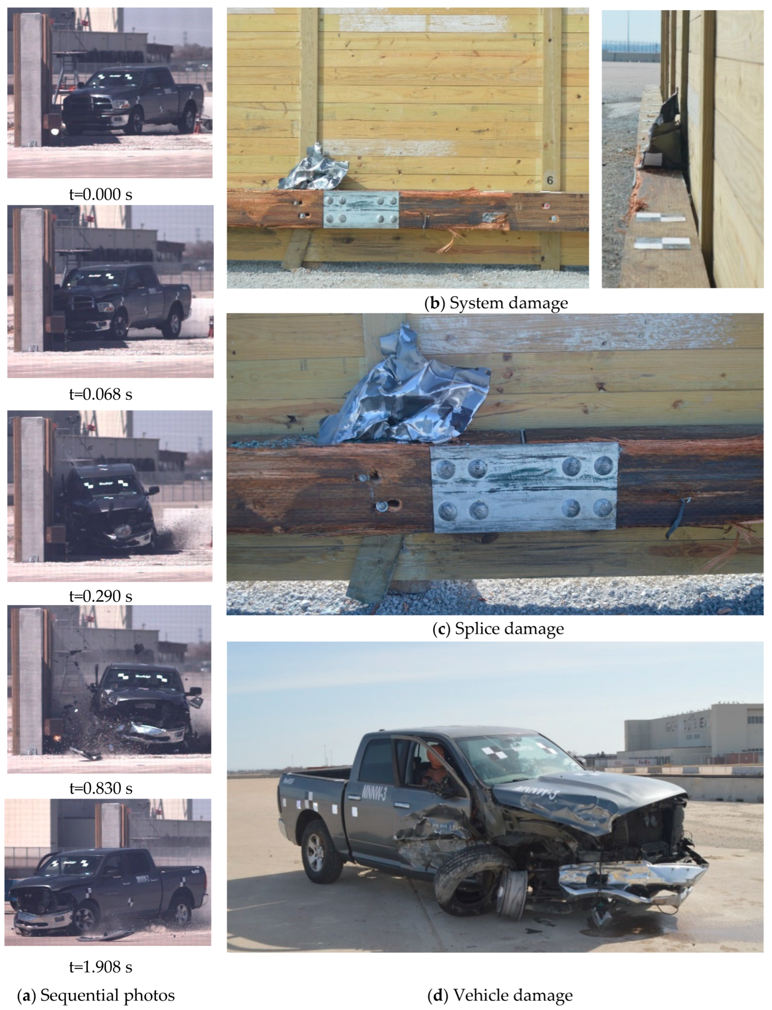 Infrastructures 10 00226 g008 Infrastructures 10 00226 g008