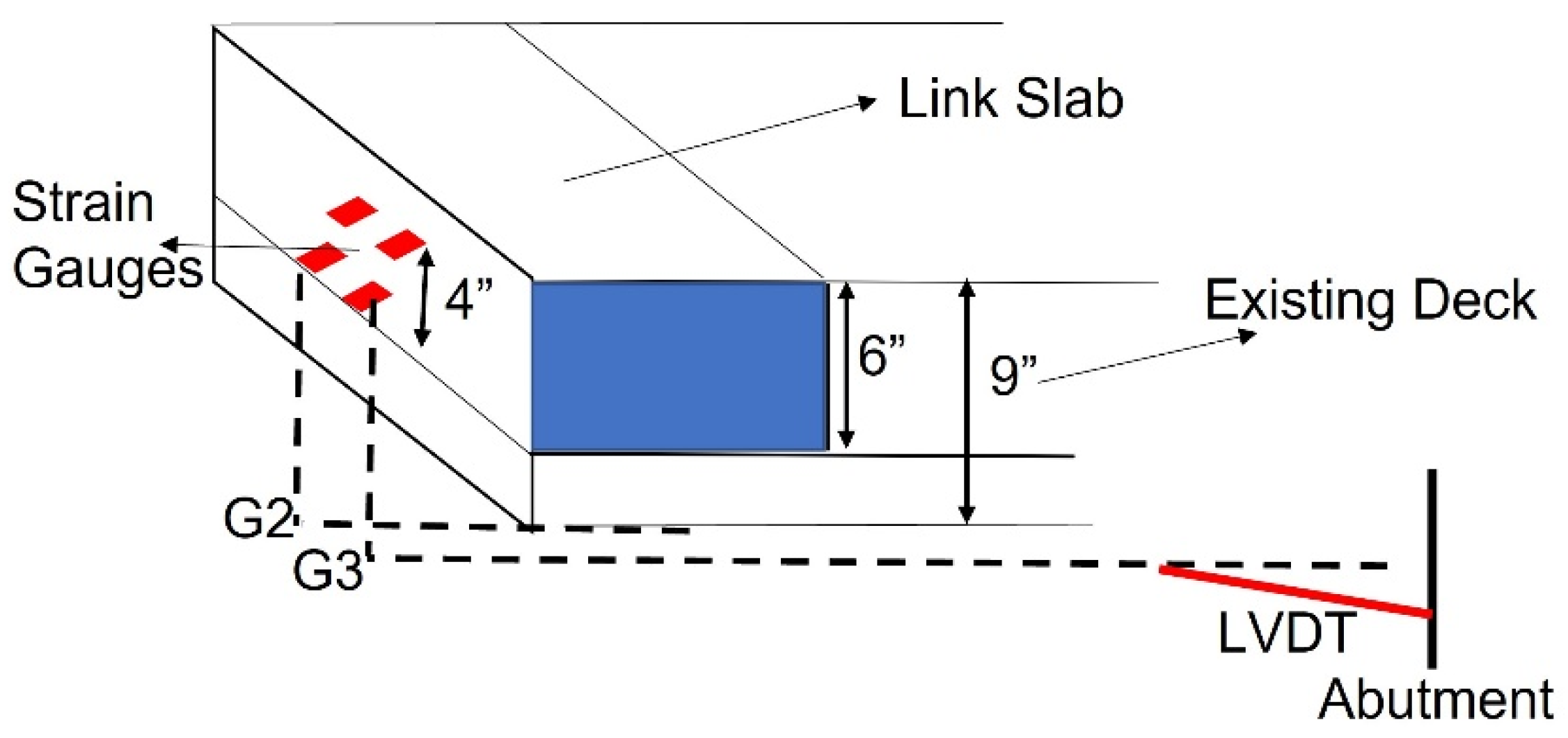 Infrastructures 10 00229 g004