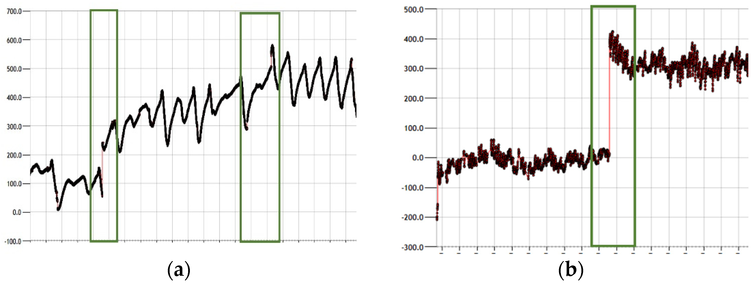 Infrastructures 10 00229 g008