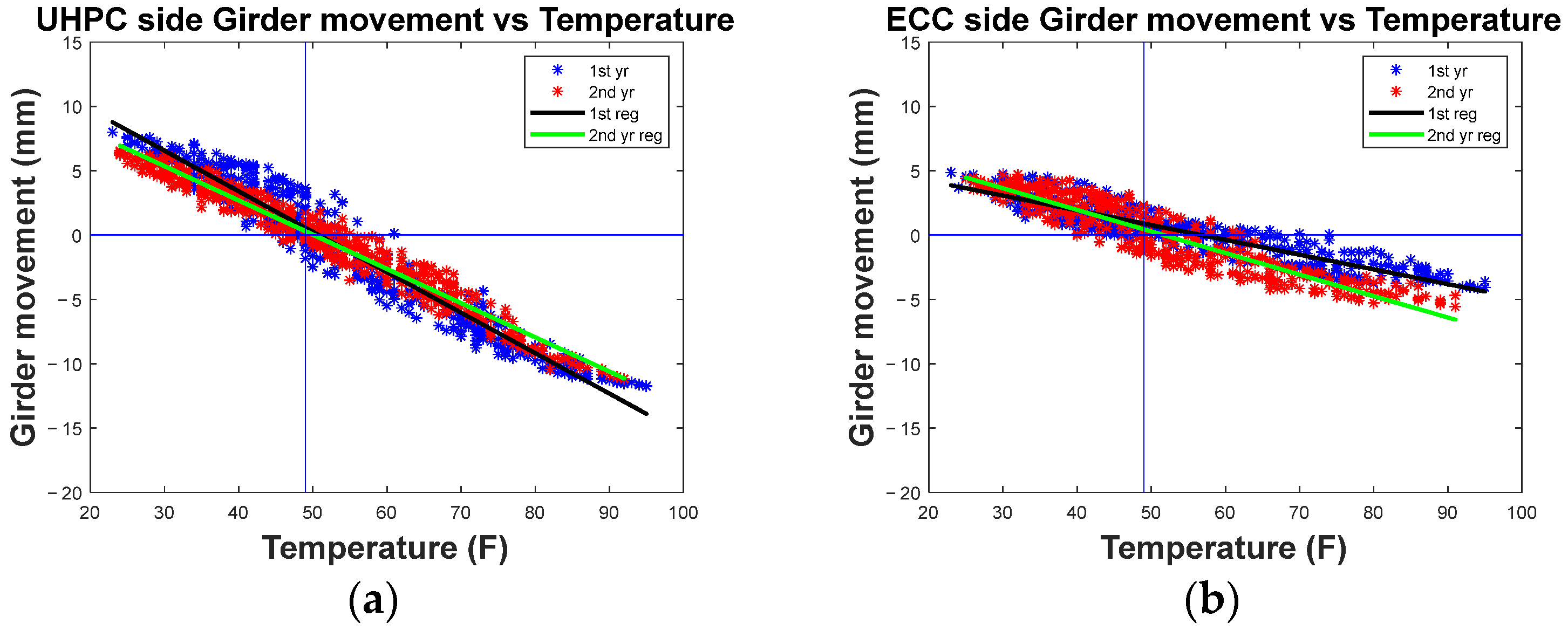 Infrastructures 10 00229 g009