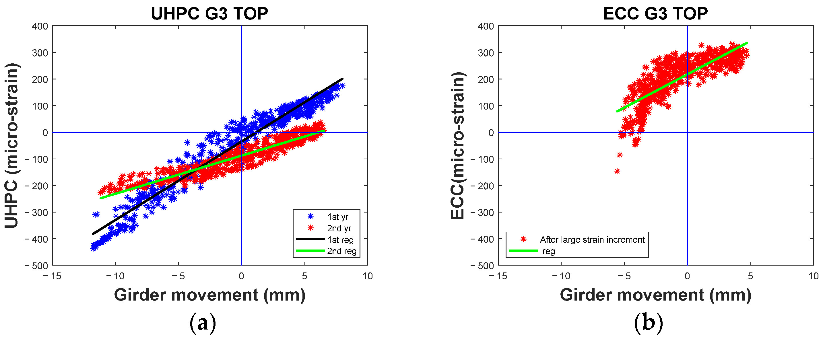 Infrastructures 10 00229 g011