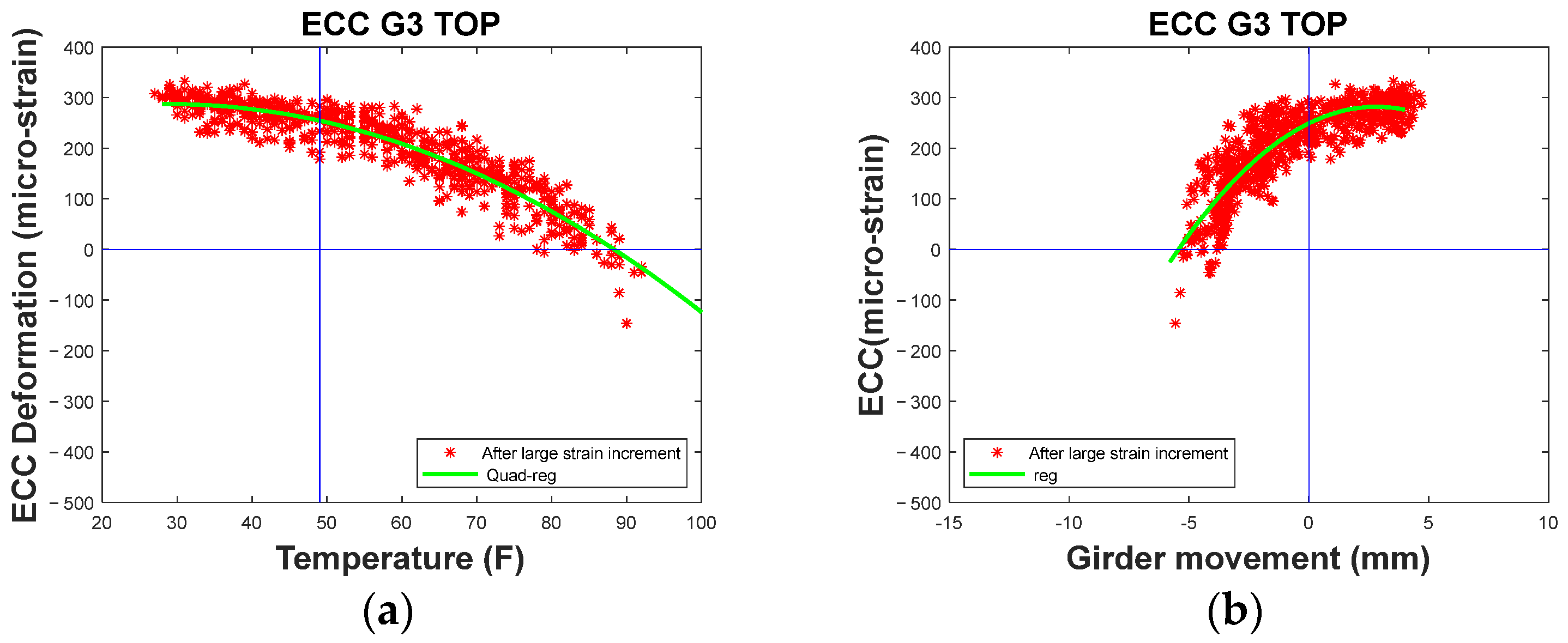Infrastructures 10 00229 g012