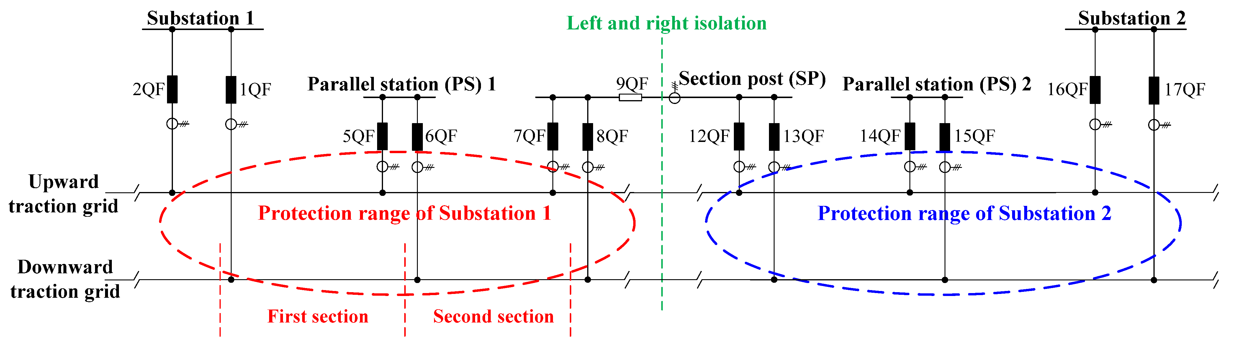 Infrastructures 10 00230 g002