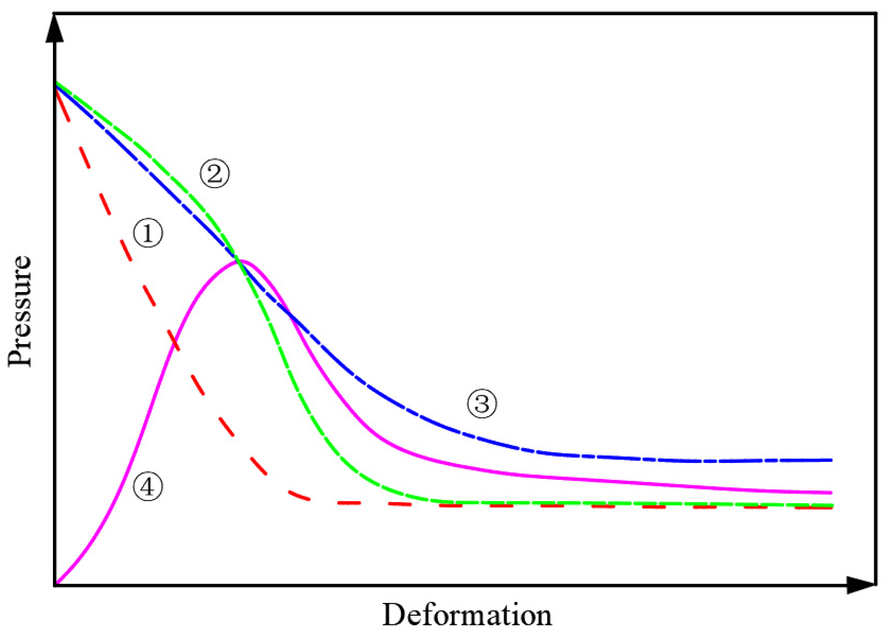 Infrastructures 10 00231 g010
