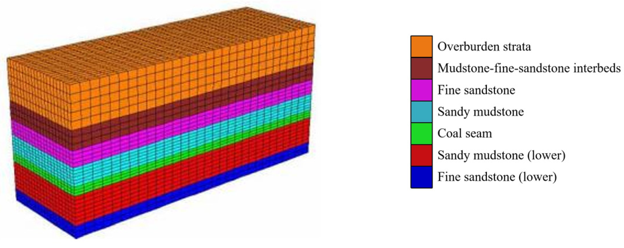 Infrastructures 10 00231 g011