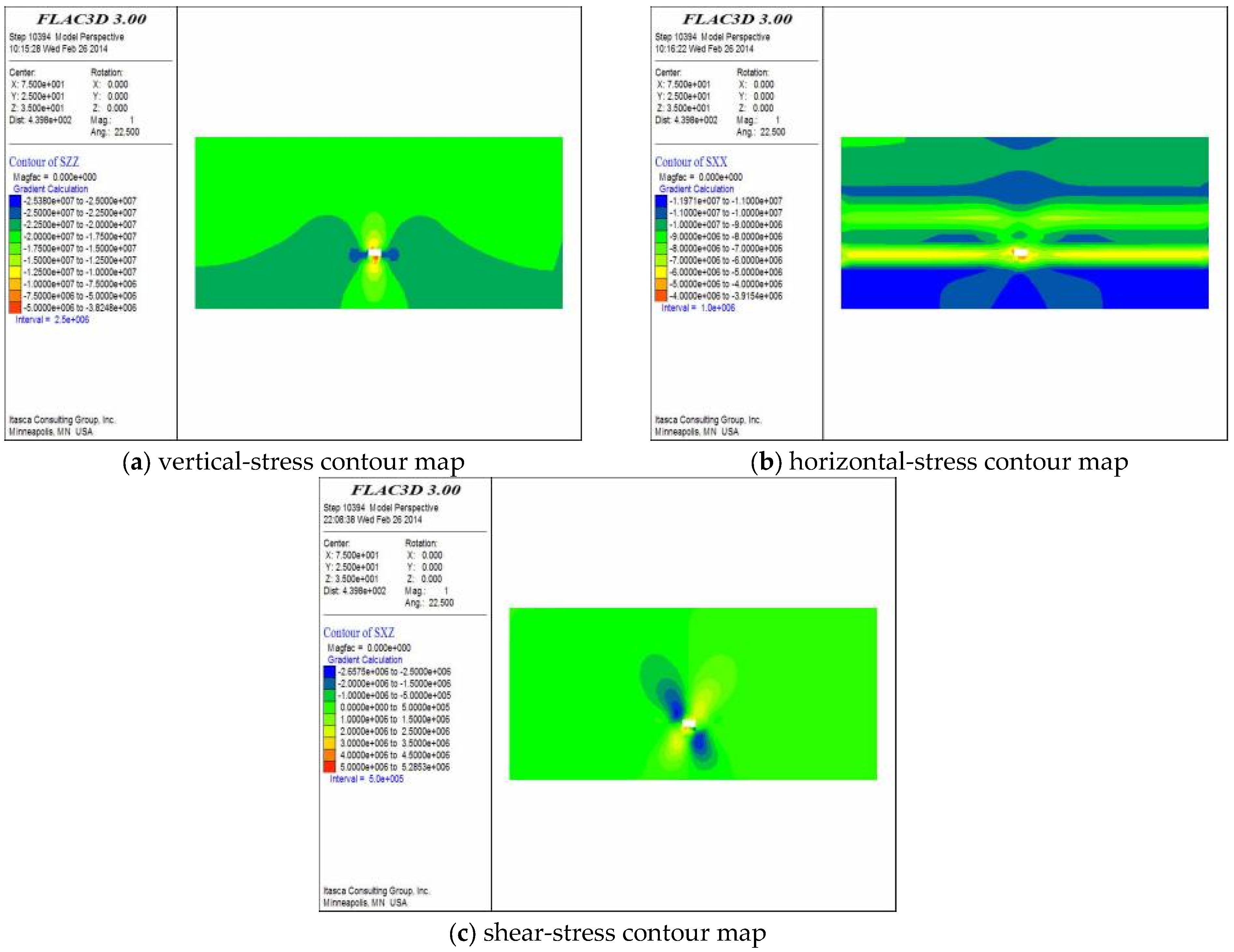 Infrastructures 10 00231 g012