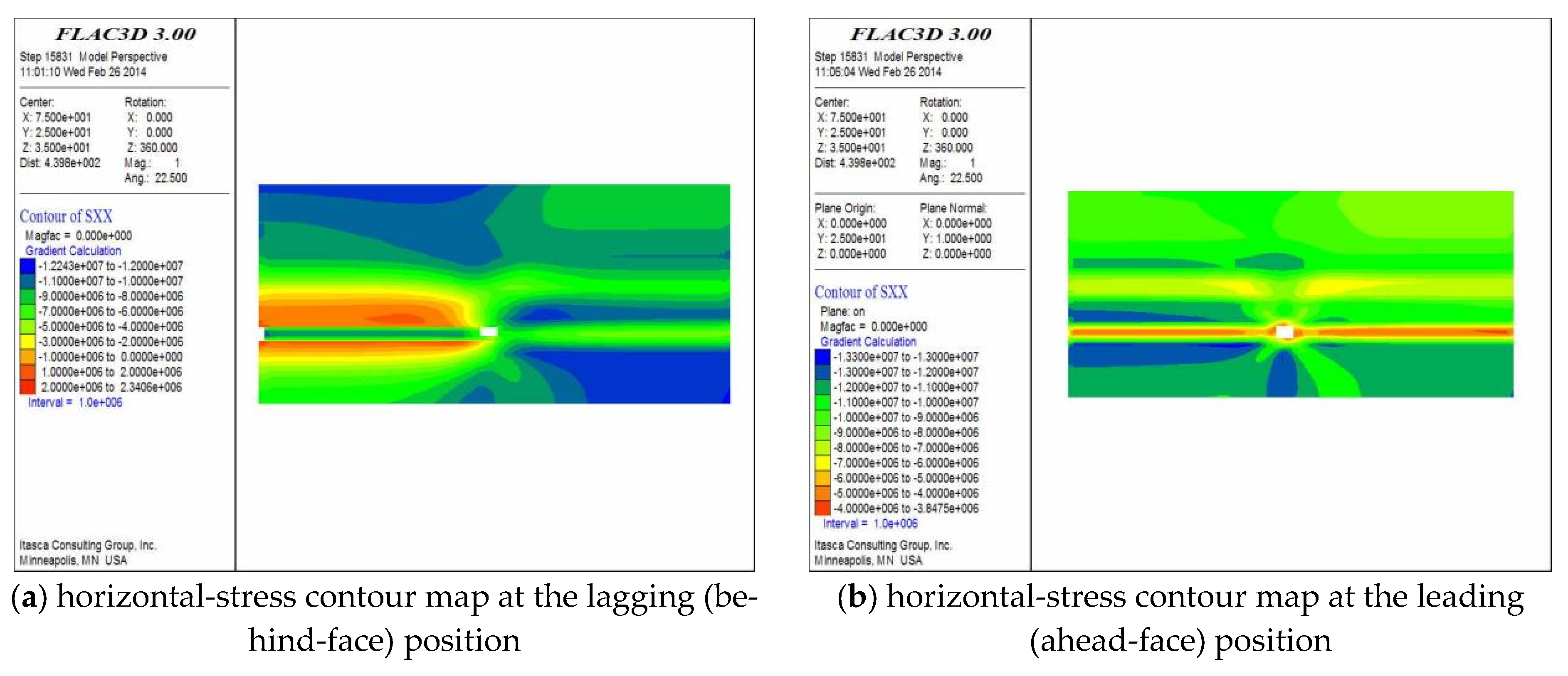 Infrastructures 10 00231 g013