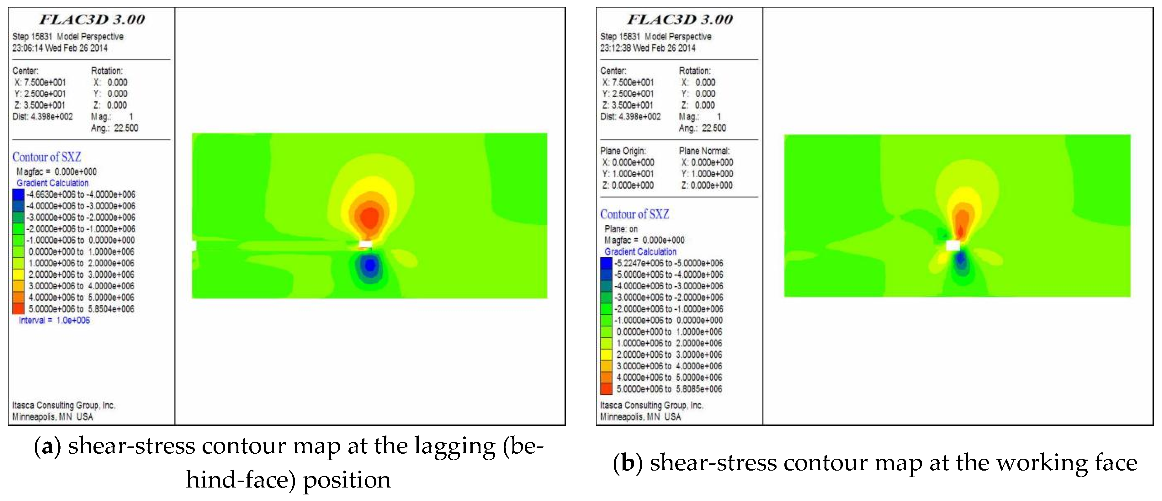 Infrastructures 10 00231 g014