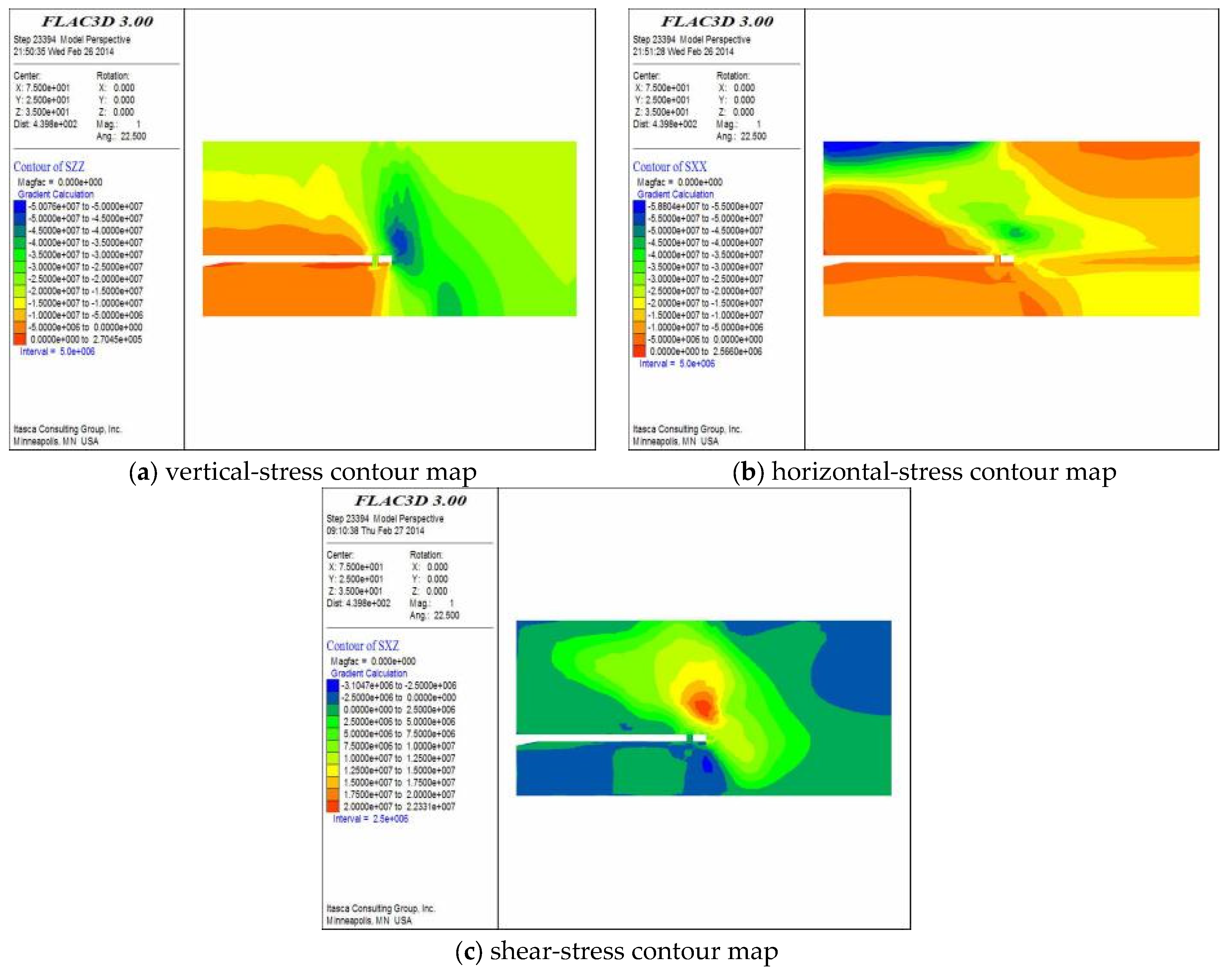 Infrastructures 10 00231 g015