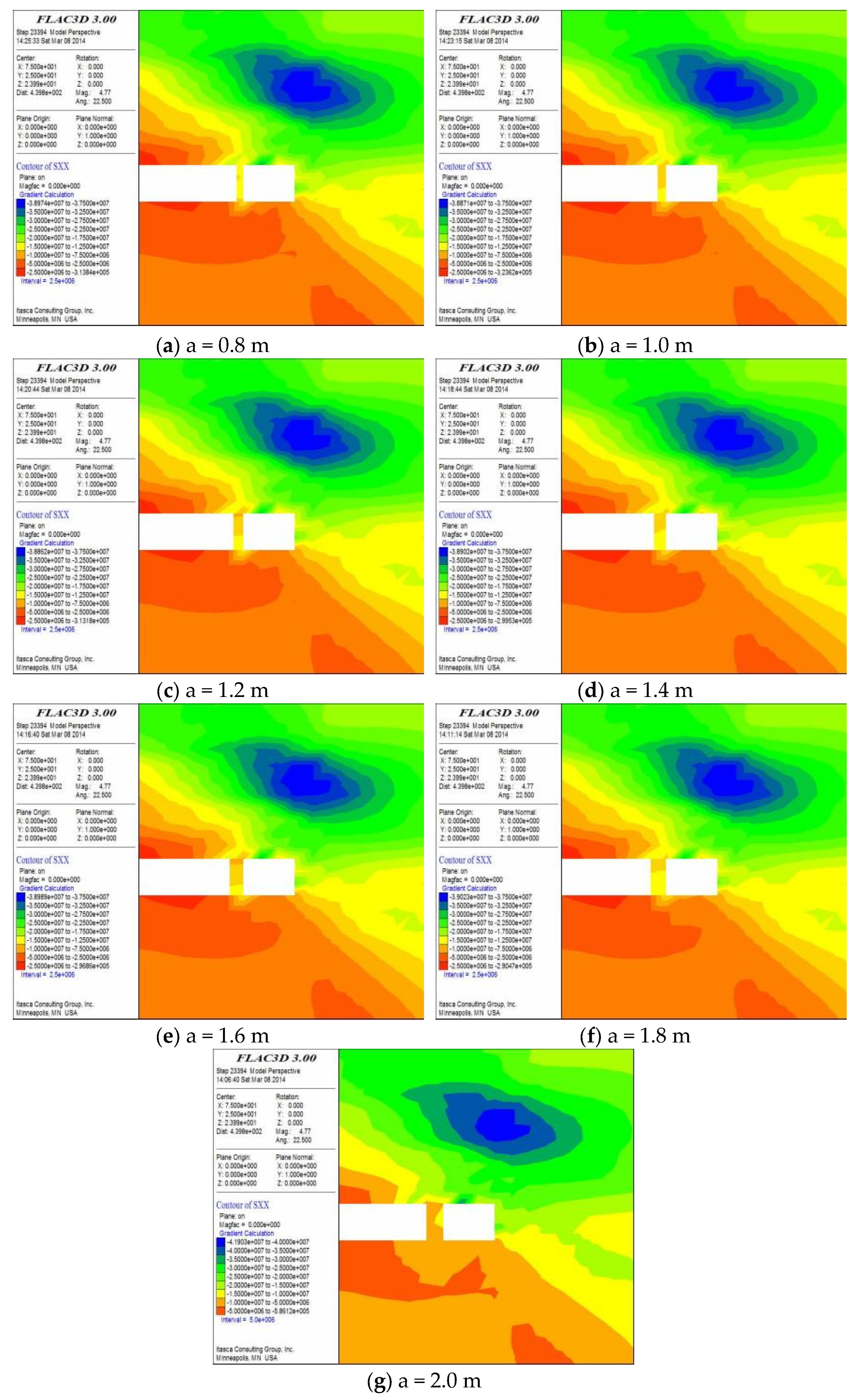 Infrastructures 10 00231 g017