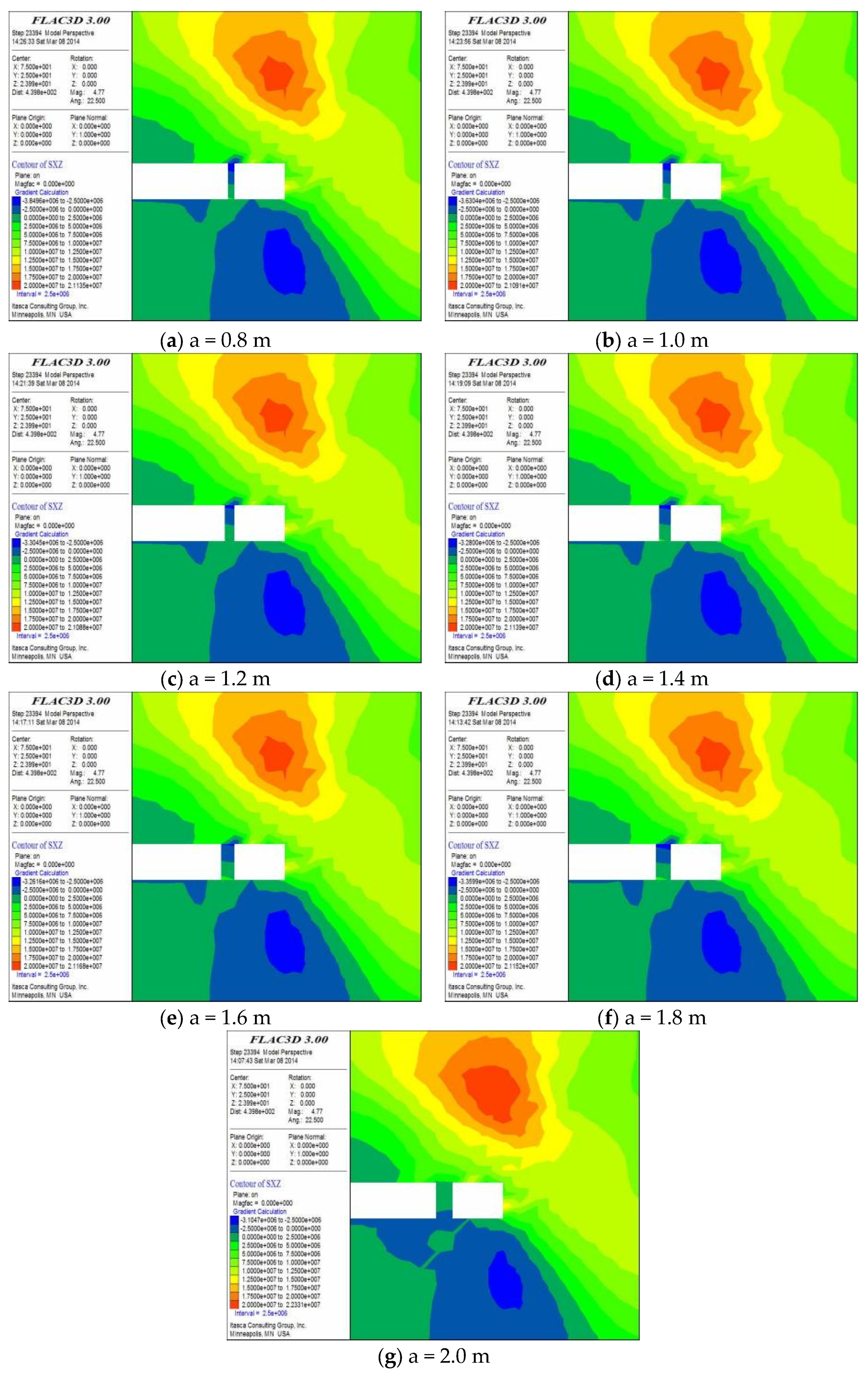 Infrastructures 10 00231 g018