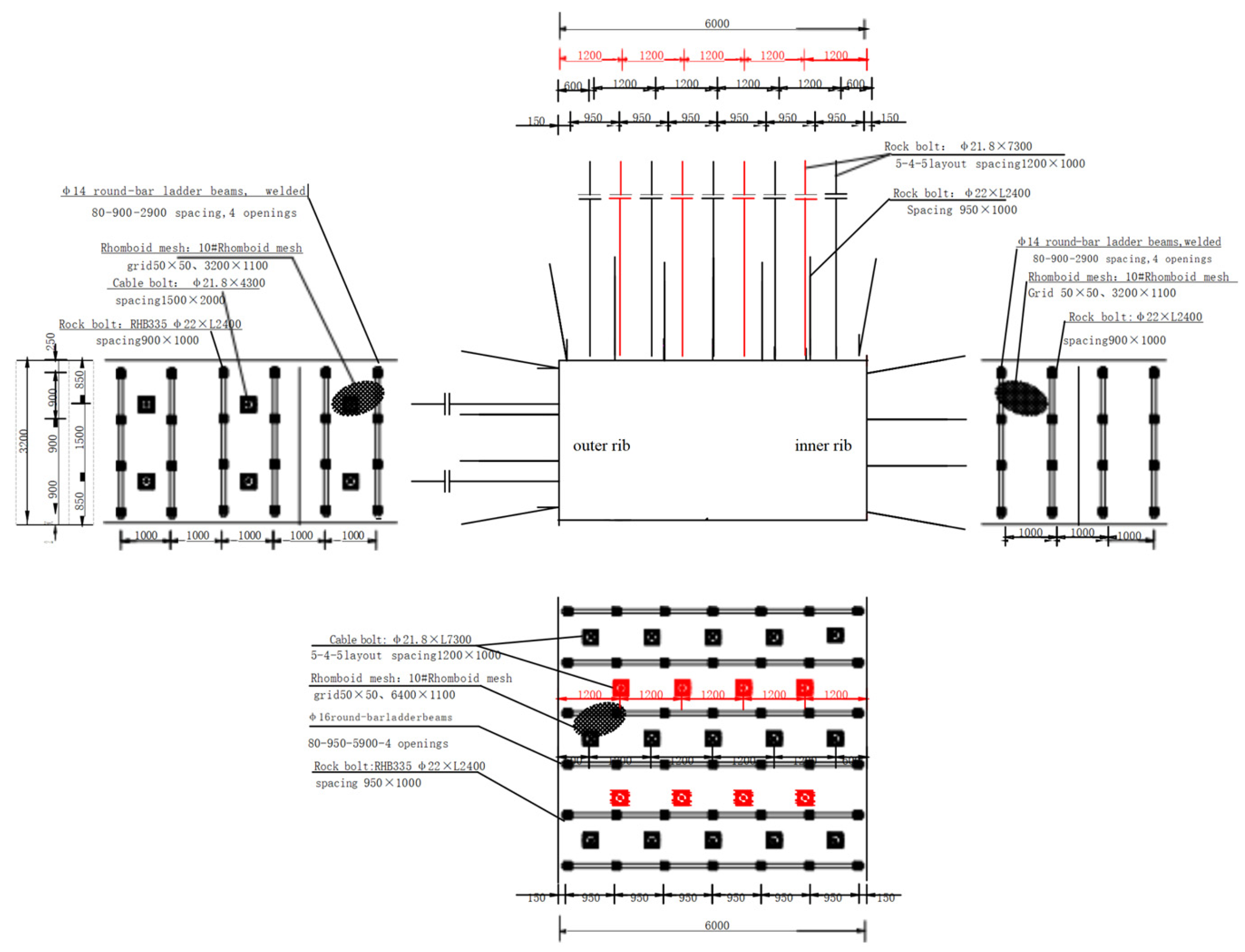Infrastructures 10 00231 g020