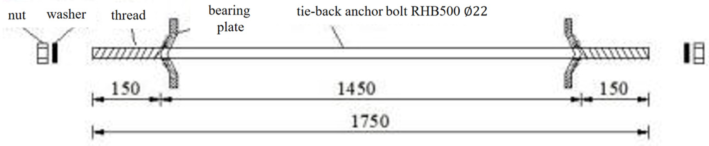 Infrastructures 10 00231 g021