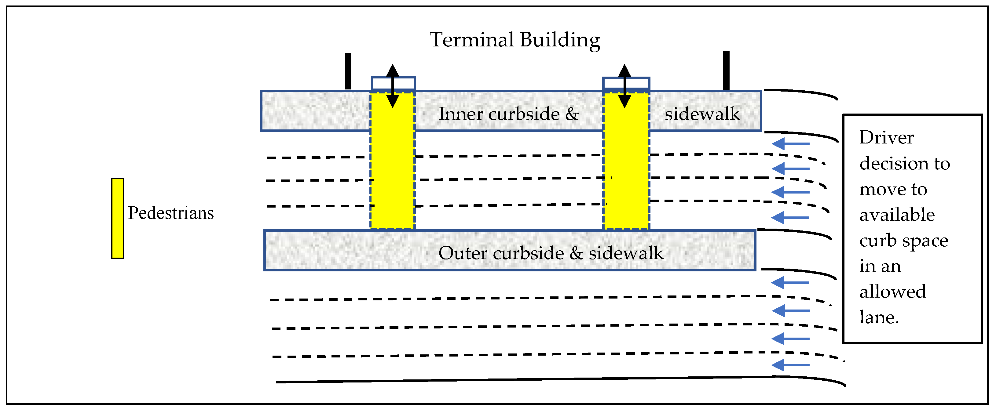 Infrastructures 10 00232 g001