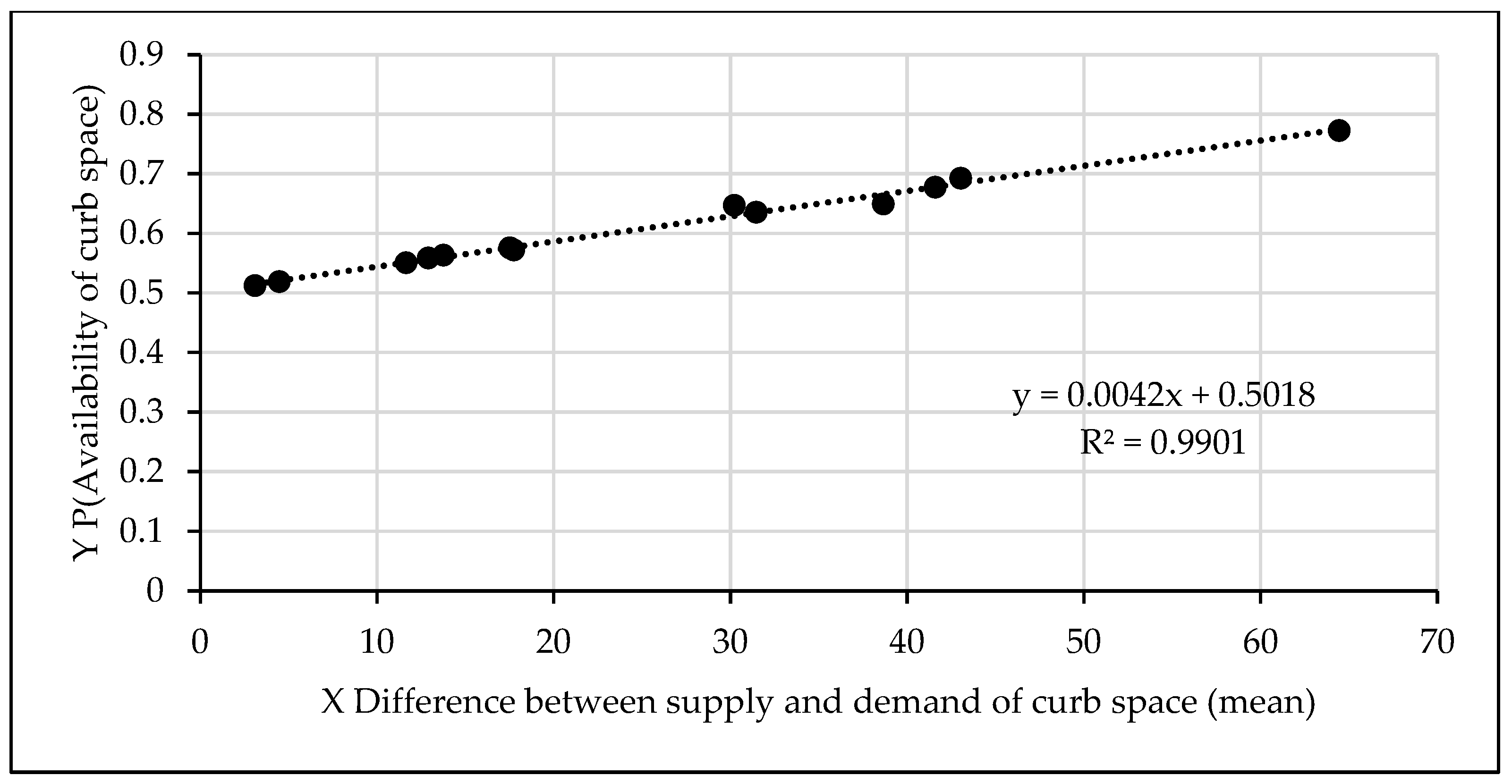Infrastructures 10 00232 g011
