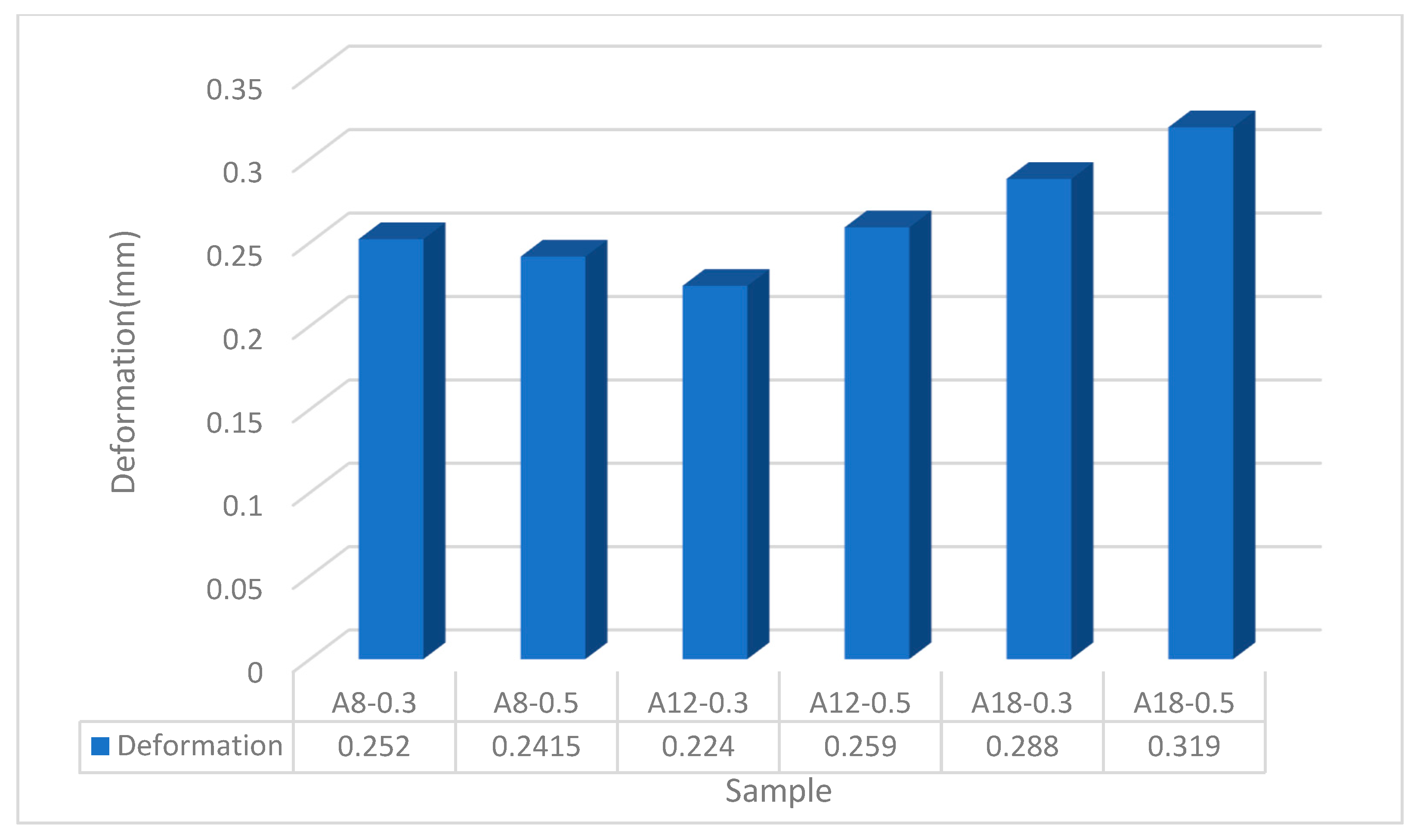 Infrastructures 10 00233 g006