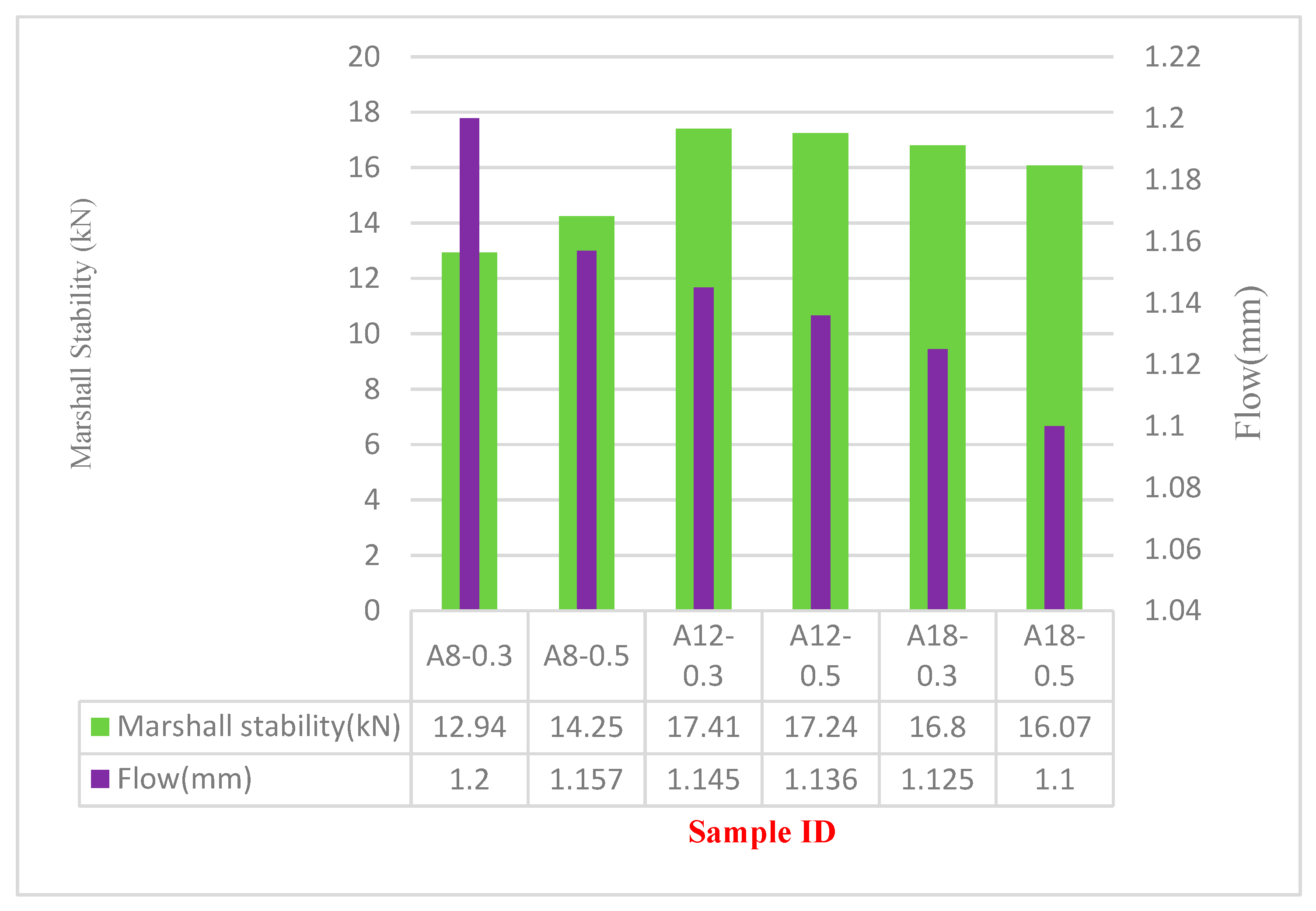 Infrastructures 10 00233 g007
