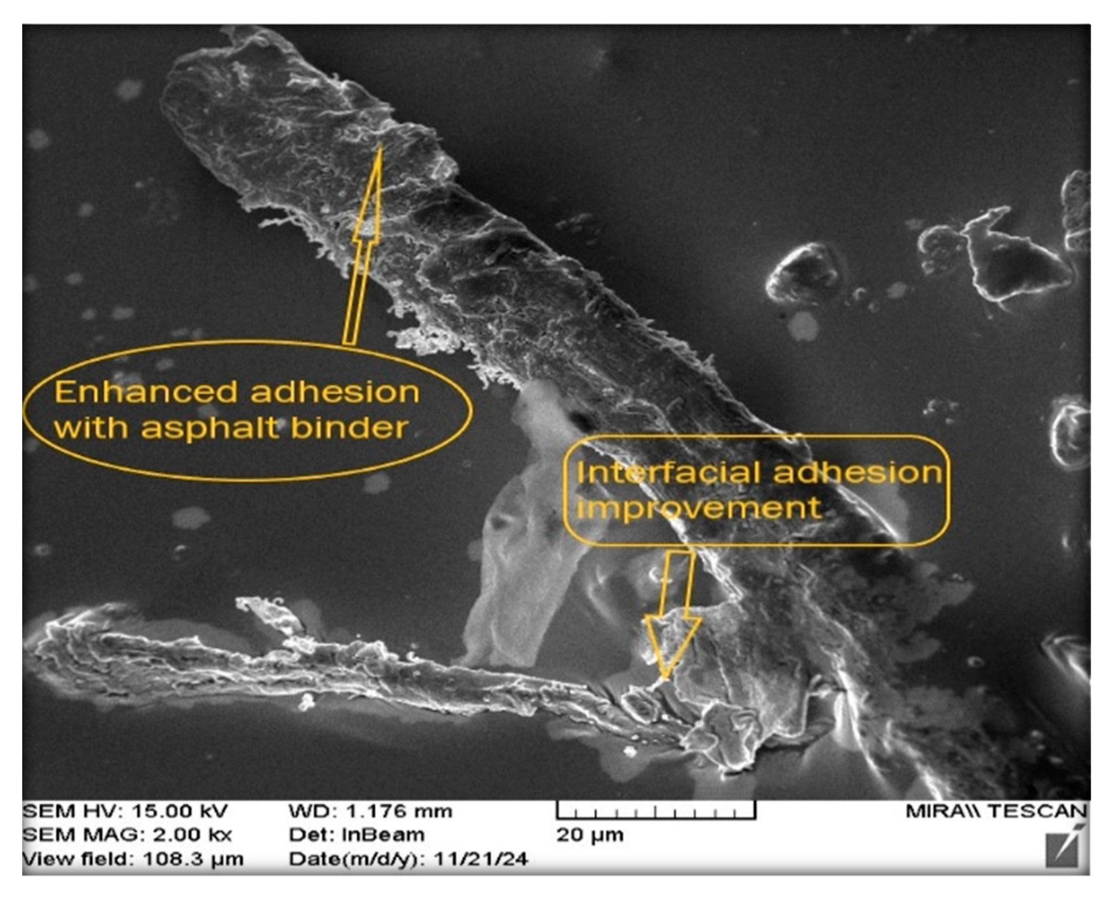 Infrastructures 10 00233 g010