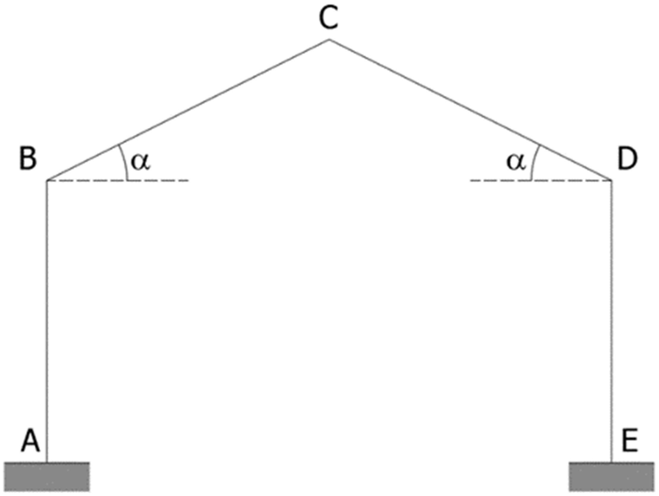 Infrastructures 10 00234 g004