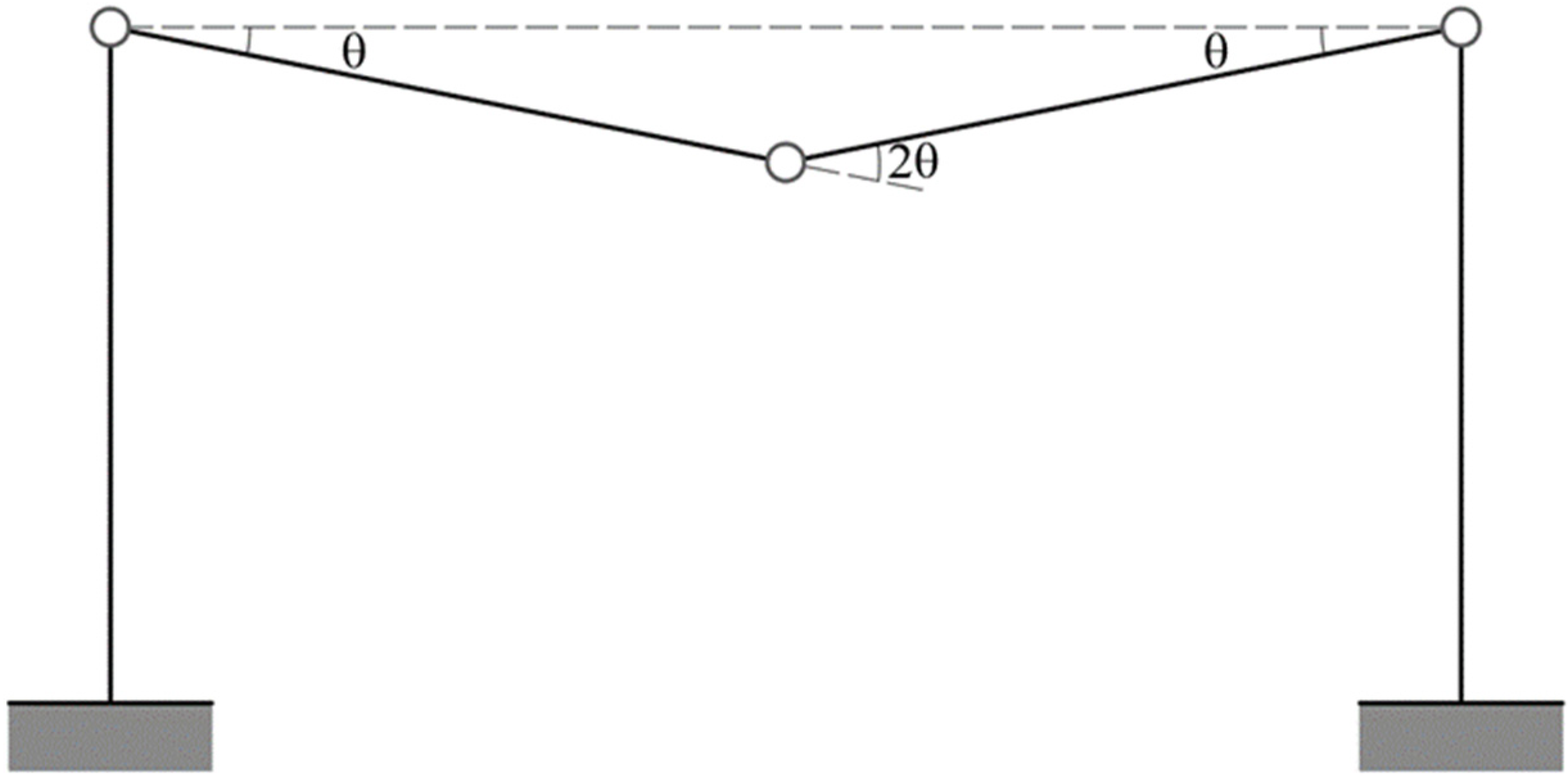 Infrastructures 10 00234 g007