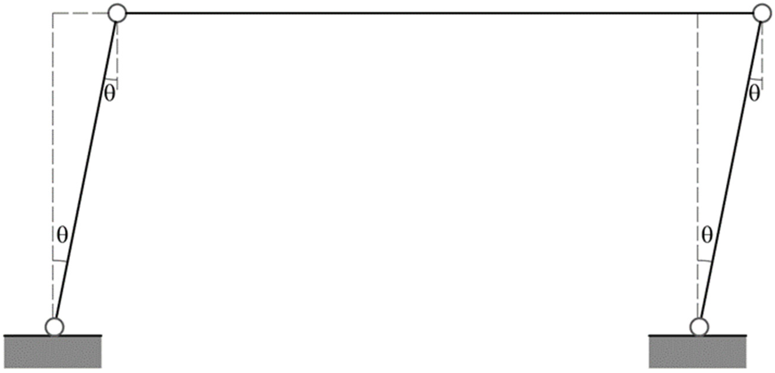 Infrastructures 10 00234 g008