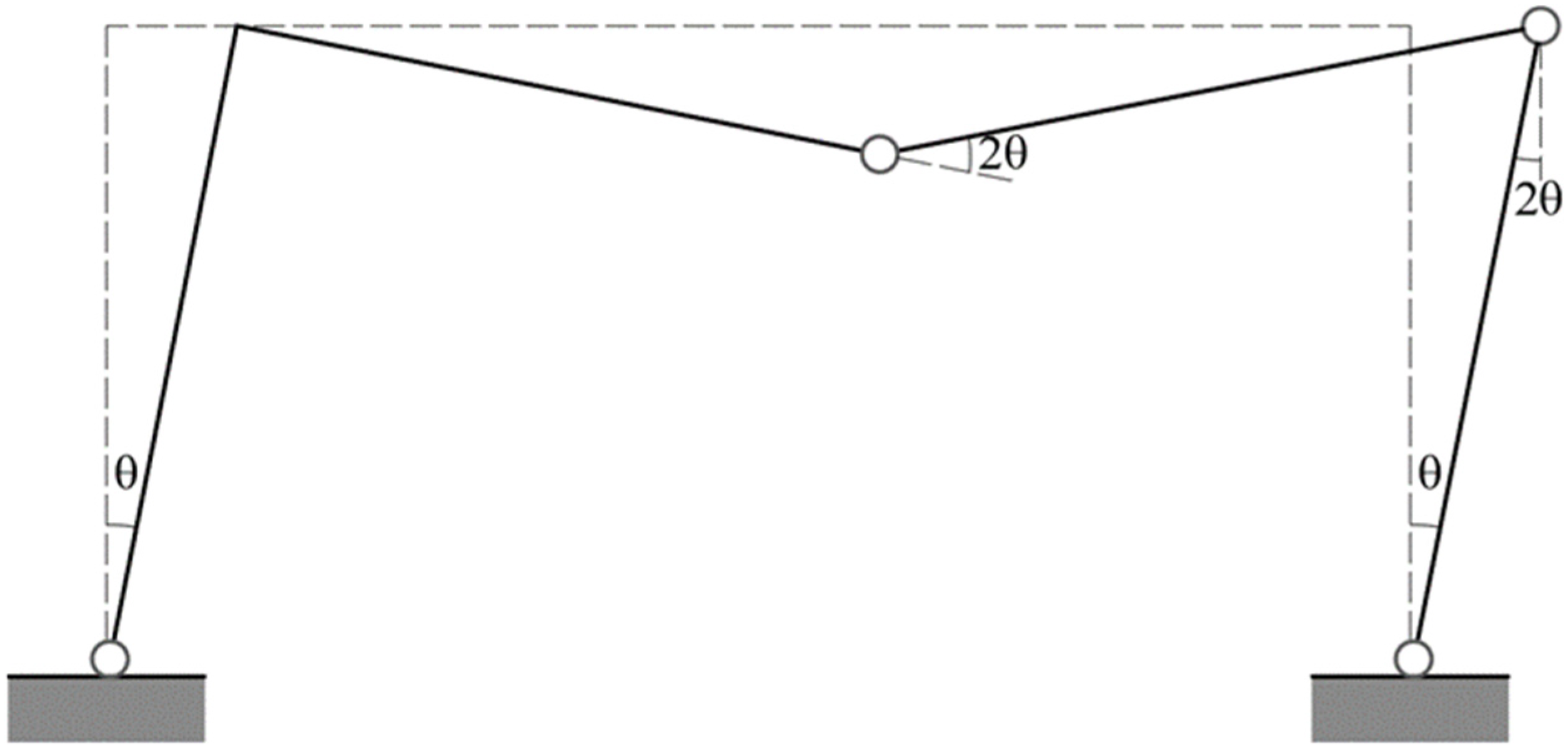 Infrastructures 10 00234 g009