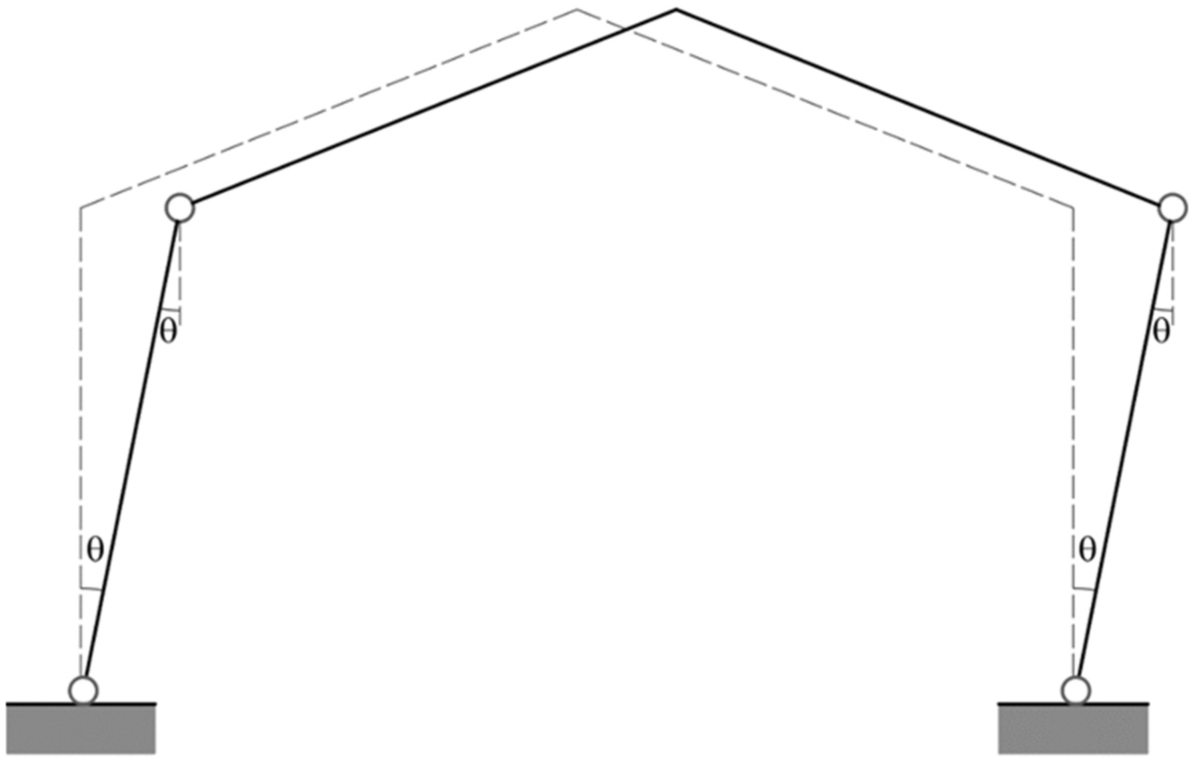 Infrastructures 10 00234 g011