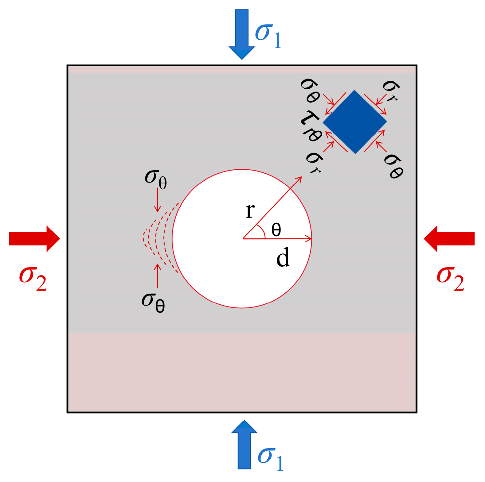Infrastructures 10 00236 g007