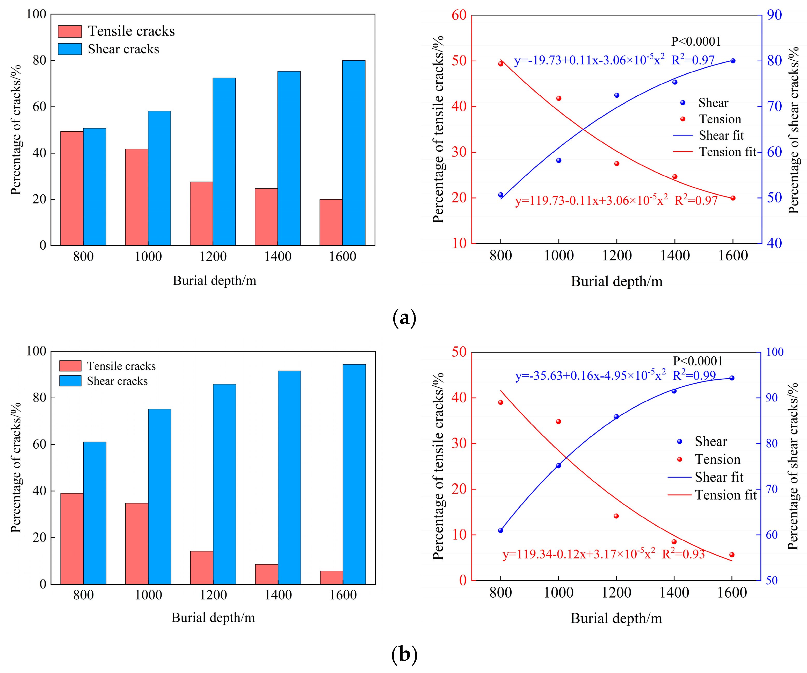 Infrastructures 10 00236 g009