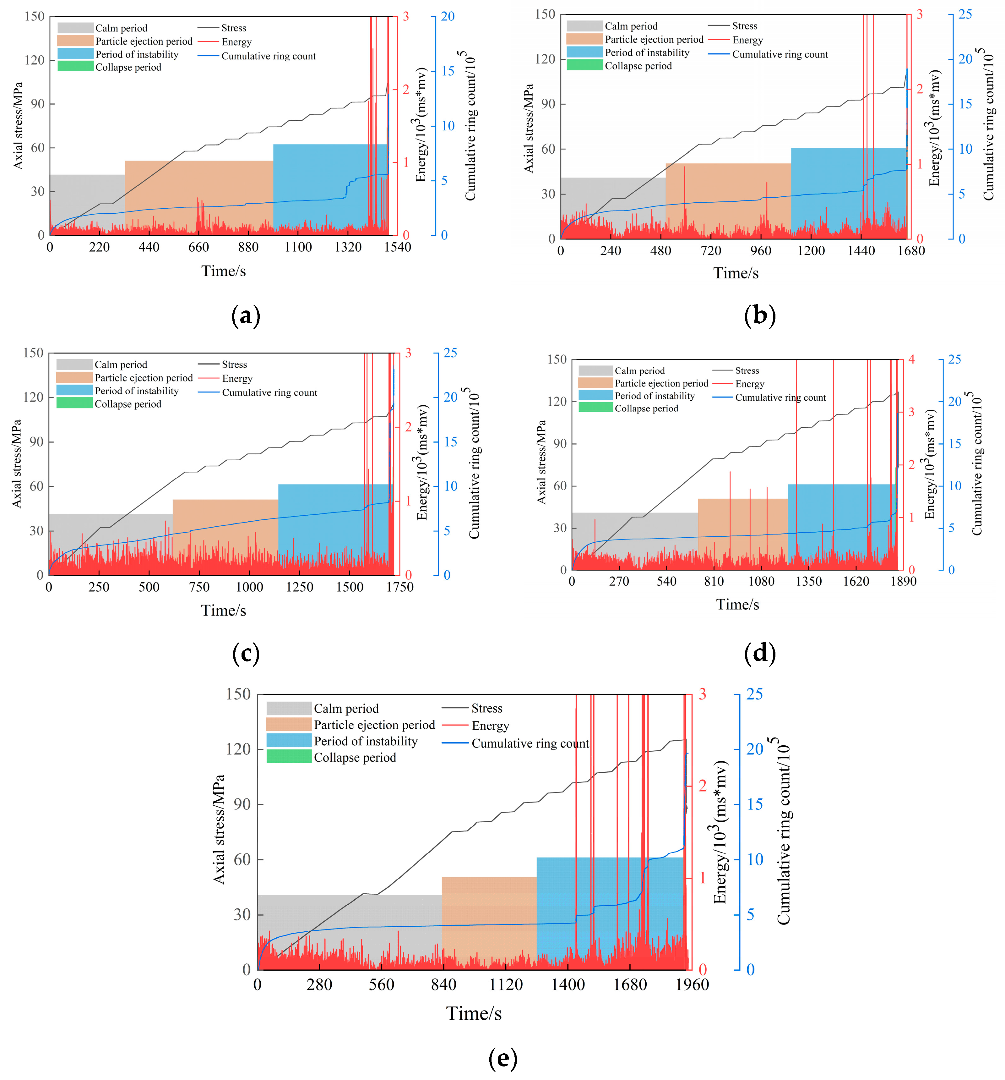 Infrastructures 10 00236 g012