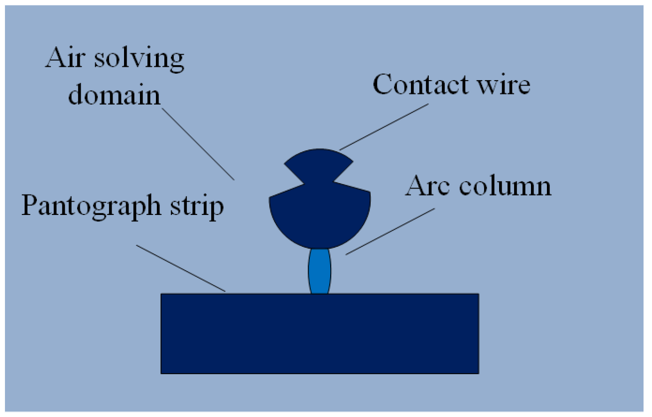 Infrastructures 10 00237 g002